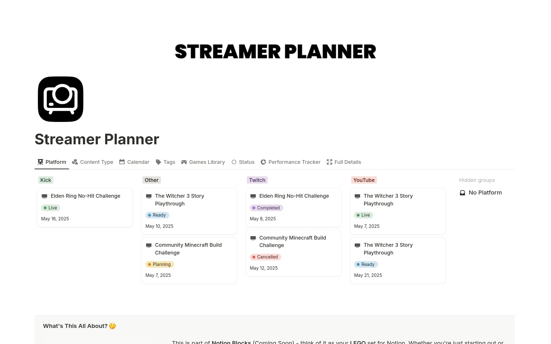 Uma prévia do modelo para Streamer Planner