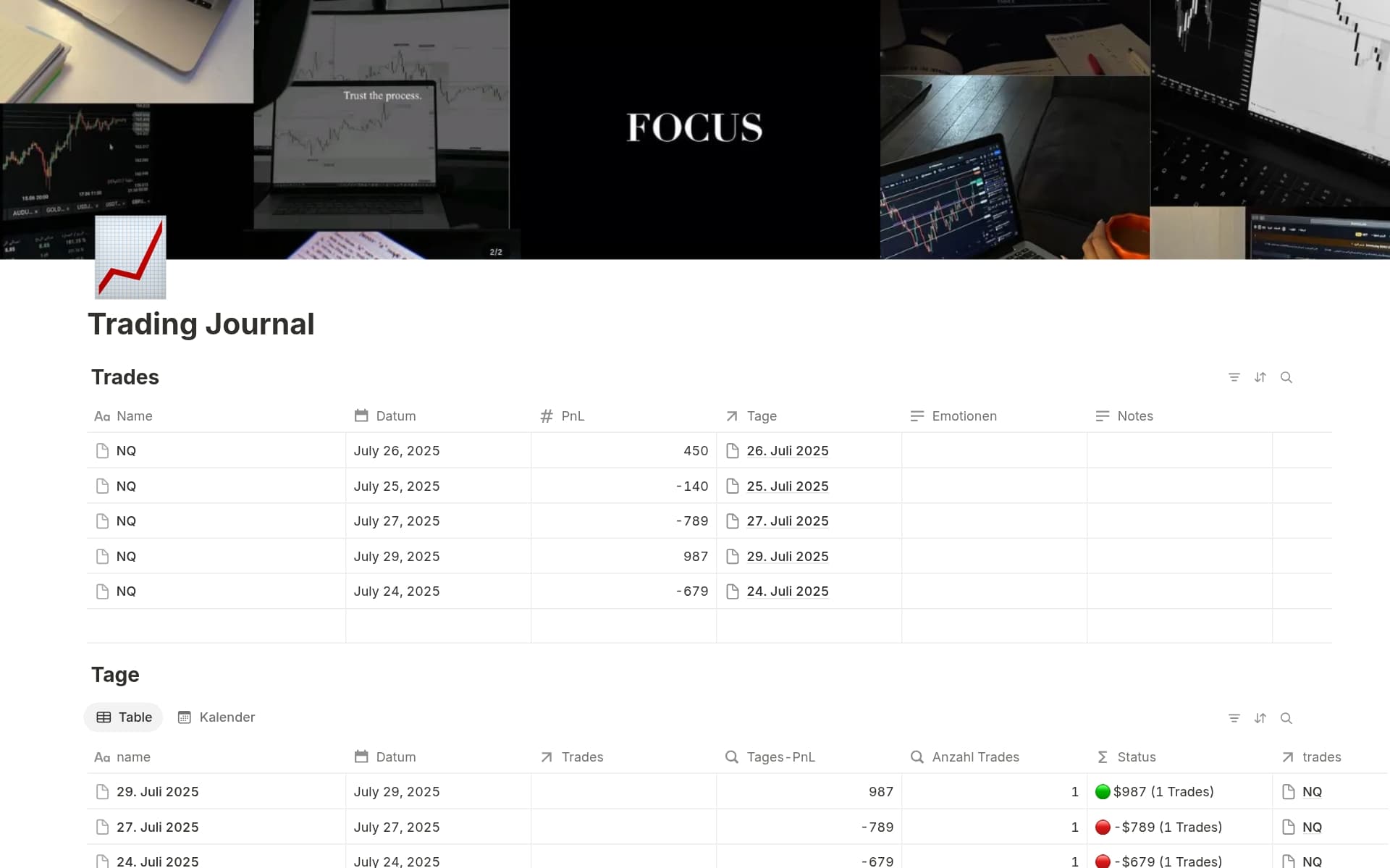 Screenshot der Jeden Trade verfolgen-Sammlung von Notion