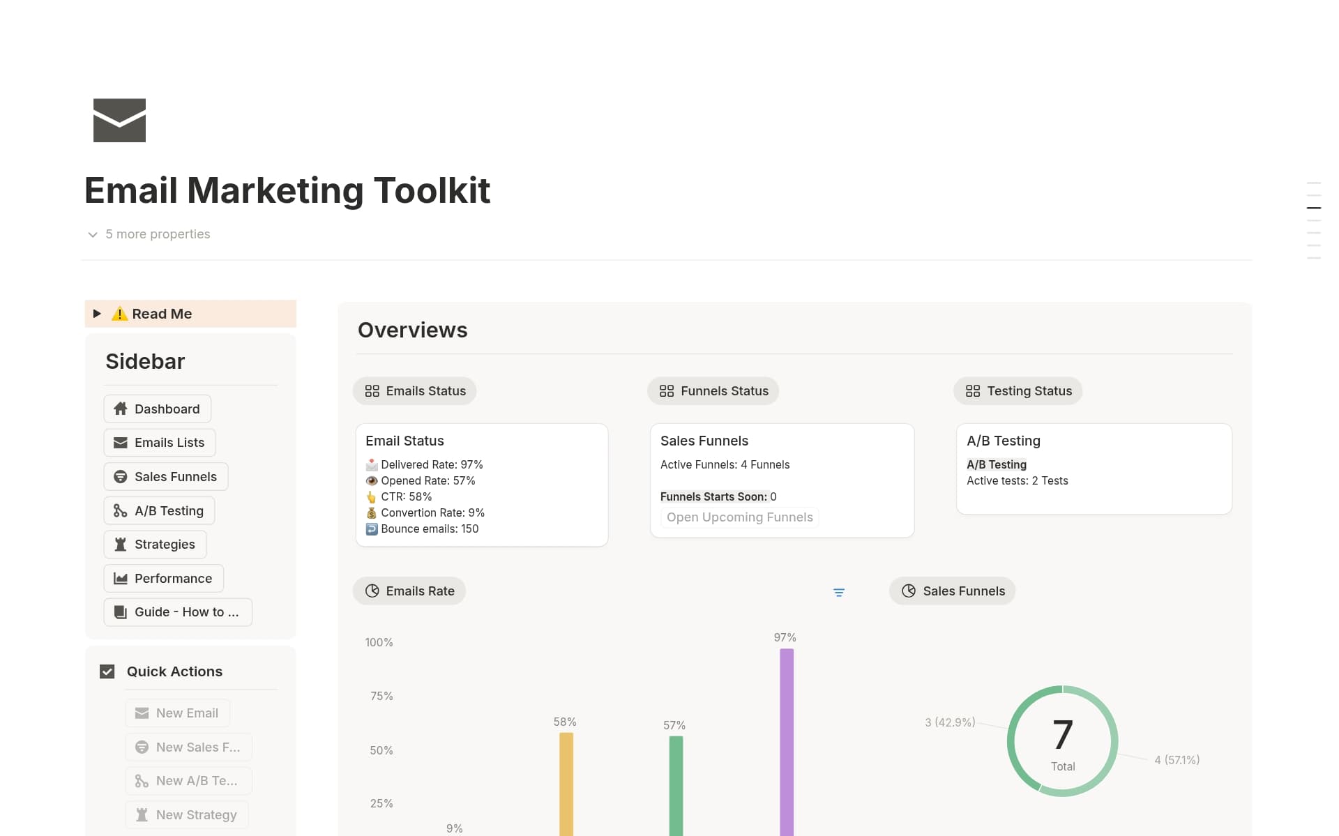 A template preview for Email Marketing Planner