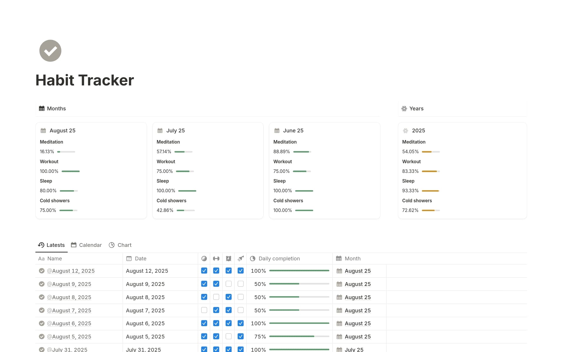 A template preview for Simple Habit Tracker