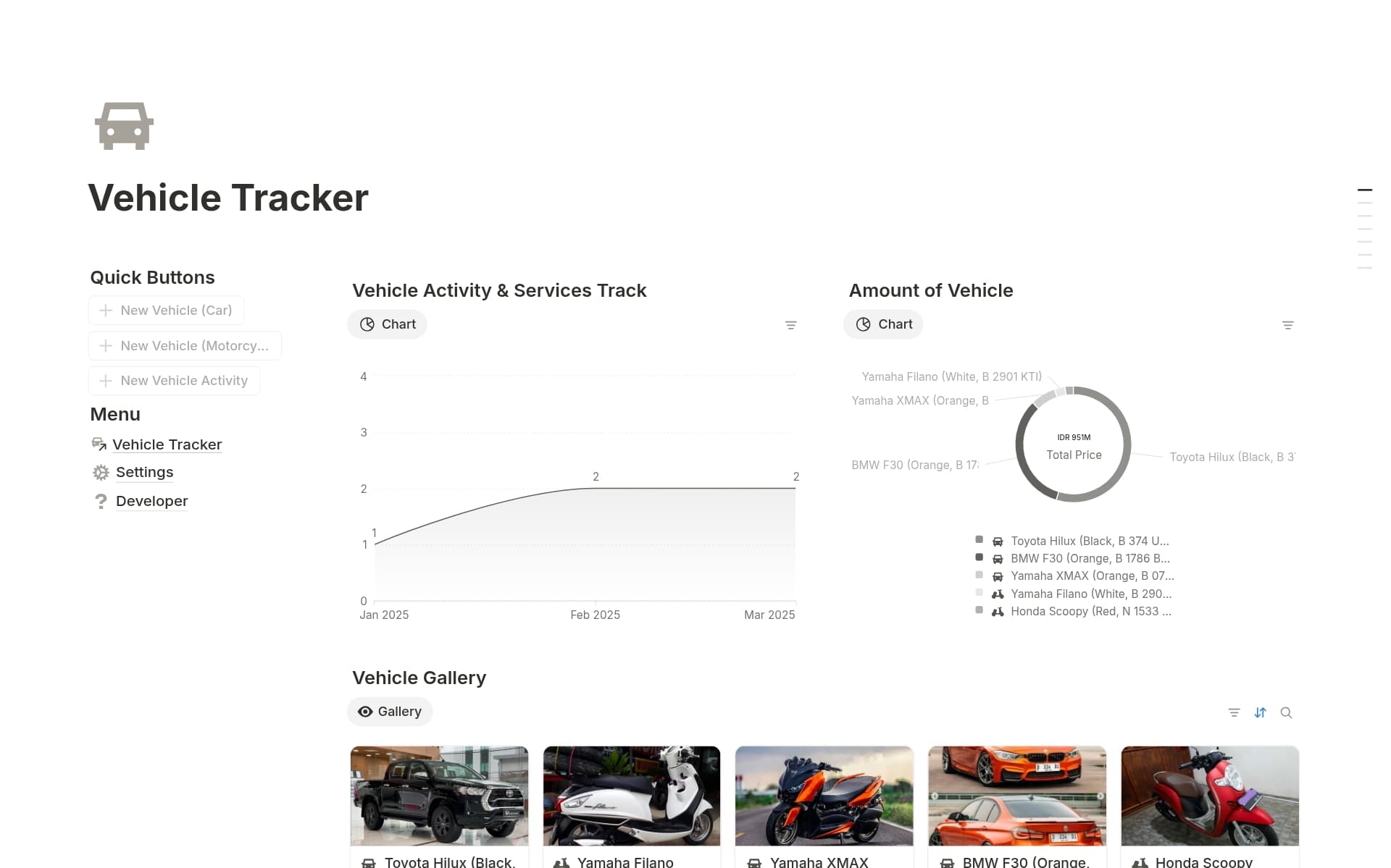 A template preview for Vehicle Tracker 2025