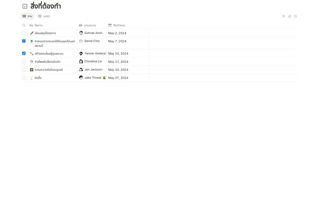 รายการสิ่งที่ต้องทำ