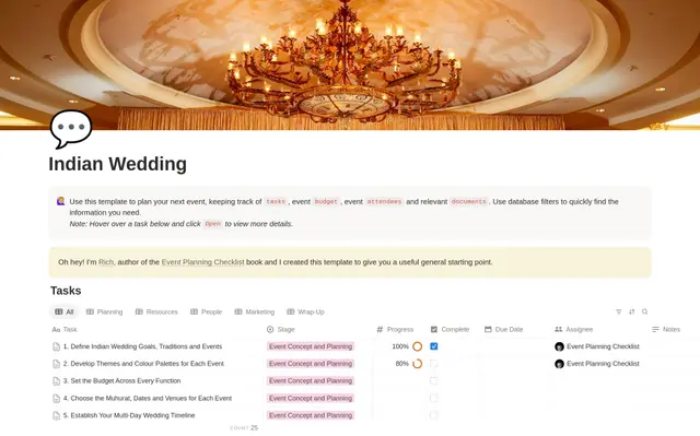 Indian Wedding Planning Checklist preview
