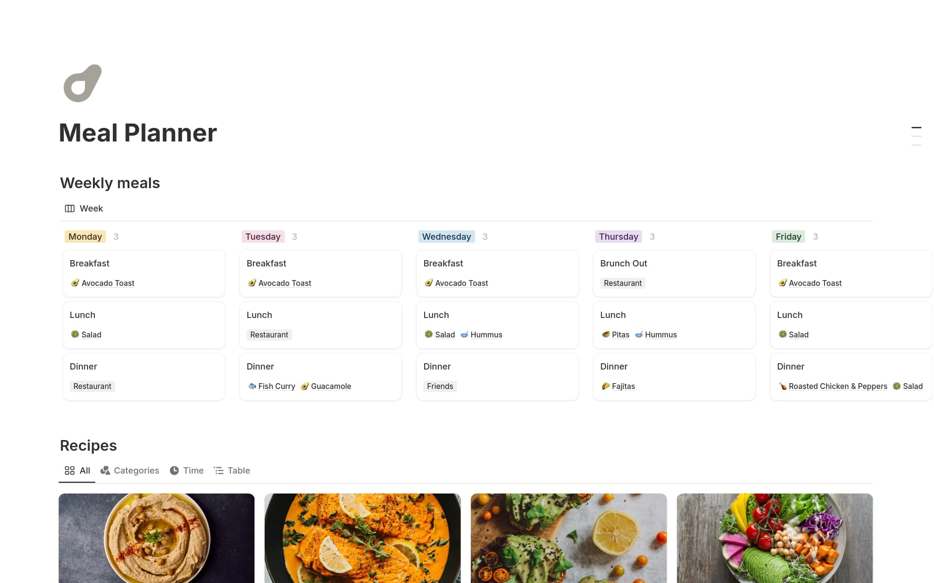 Plan your meals, organize your recipes, and generate grocery lists