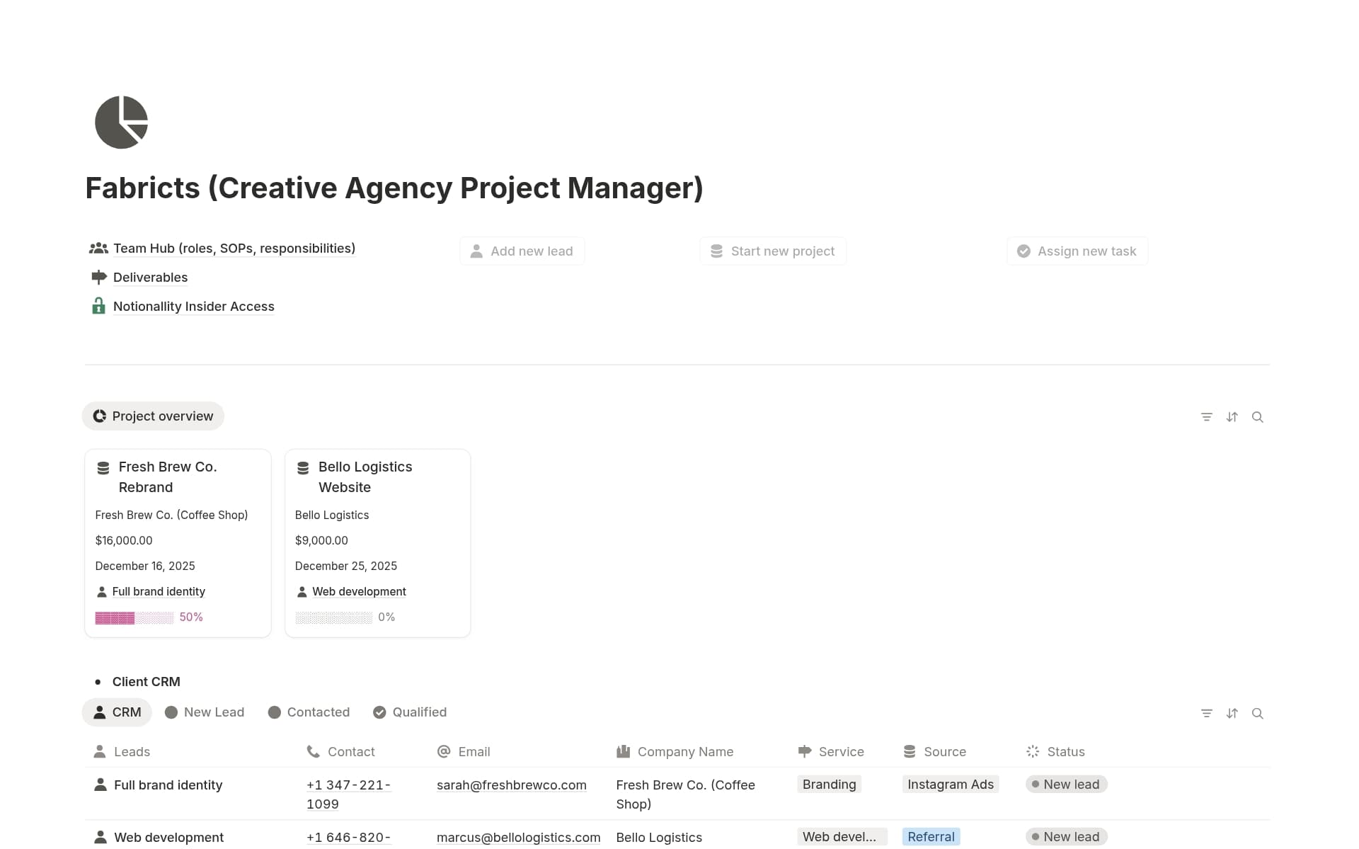 A template preview for Fabricts(Creative Agency Project Manager)
