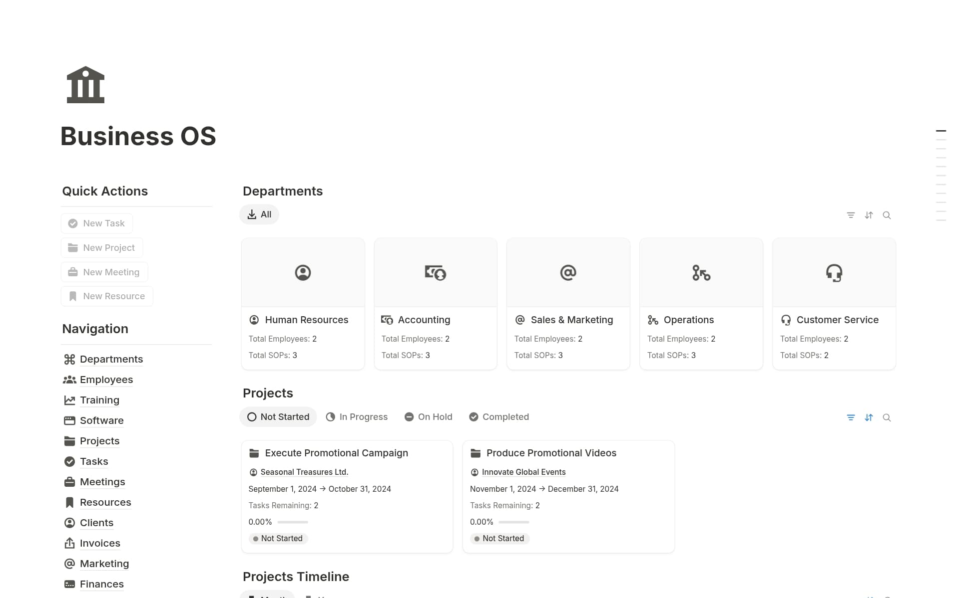 A template preview for Business OS