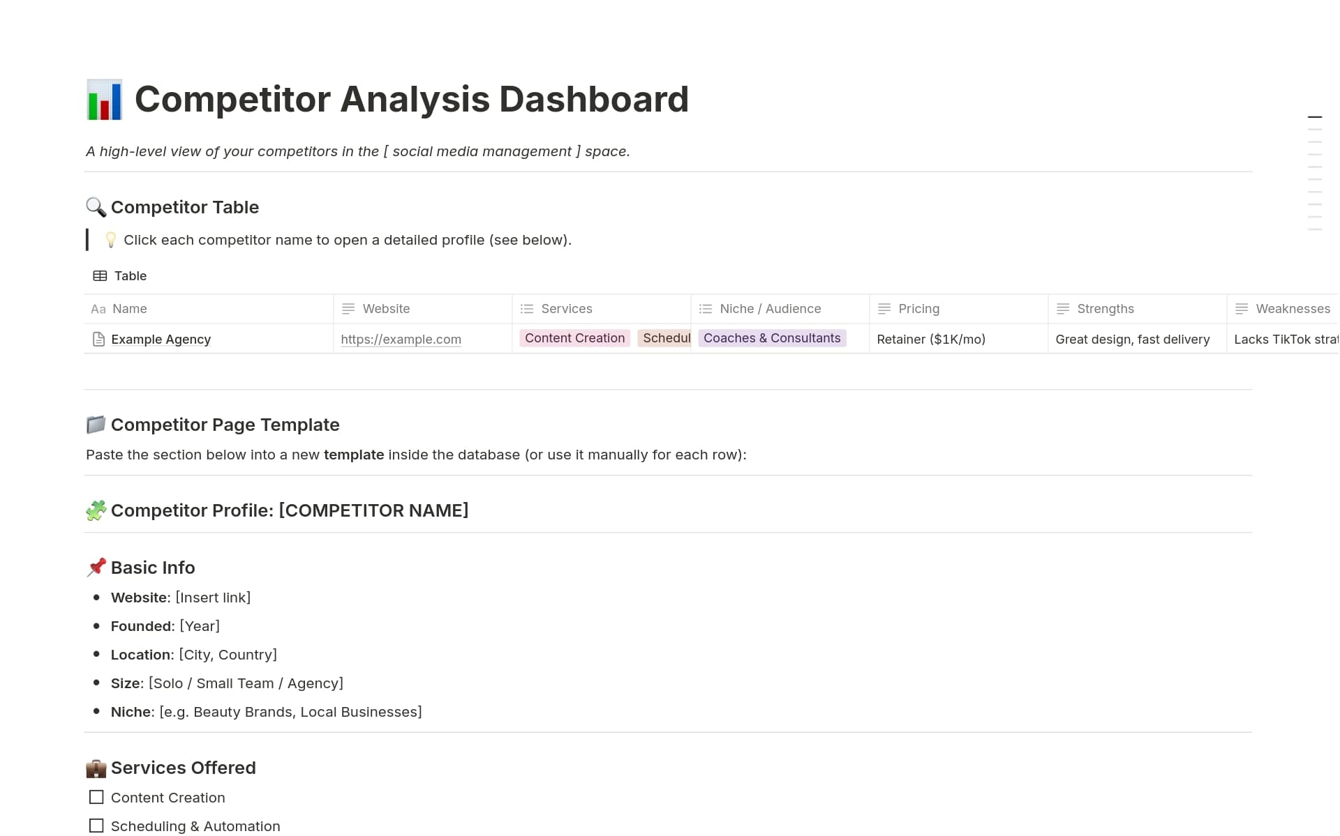 A template preview for 📊 Competitor Analysis Dashboard