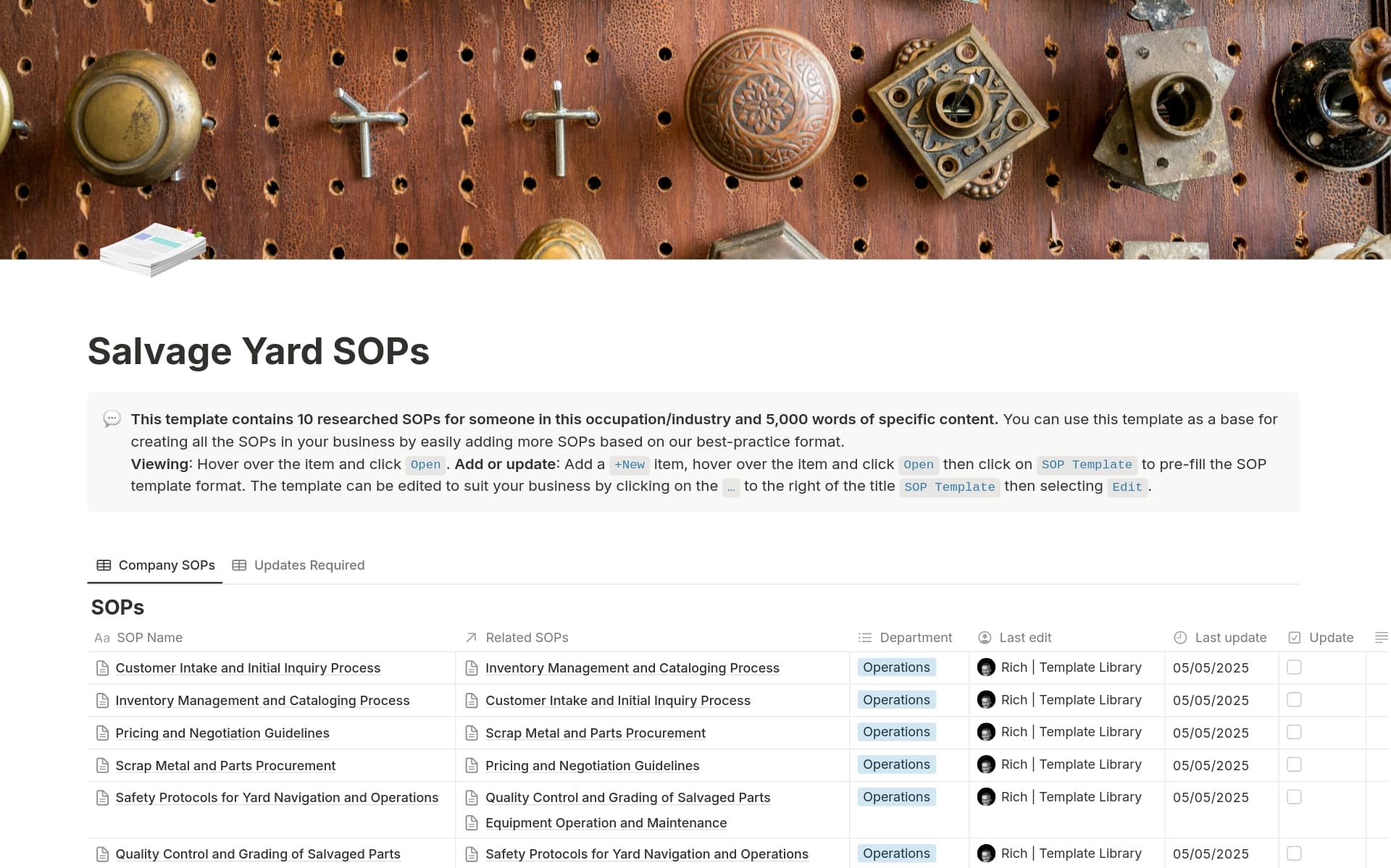 Do you need to create SOPs but don't know where to start? Buy our expertly crafted set of 10 essential SOPs - 5,000 words of best-practice procedures - in Notion format and save yourself over 10 hours of research, writing, and formatting.