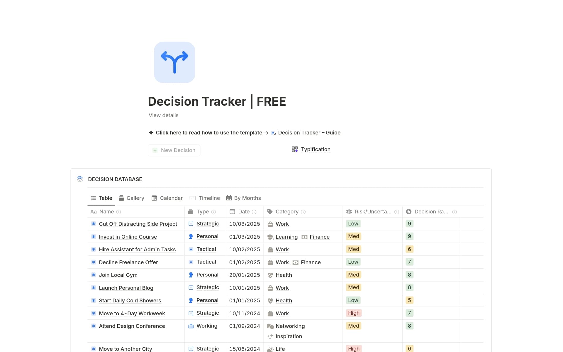 A template preview for Decision Tracker
