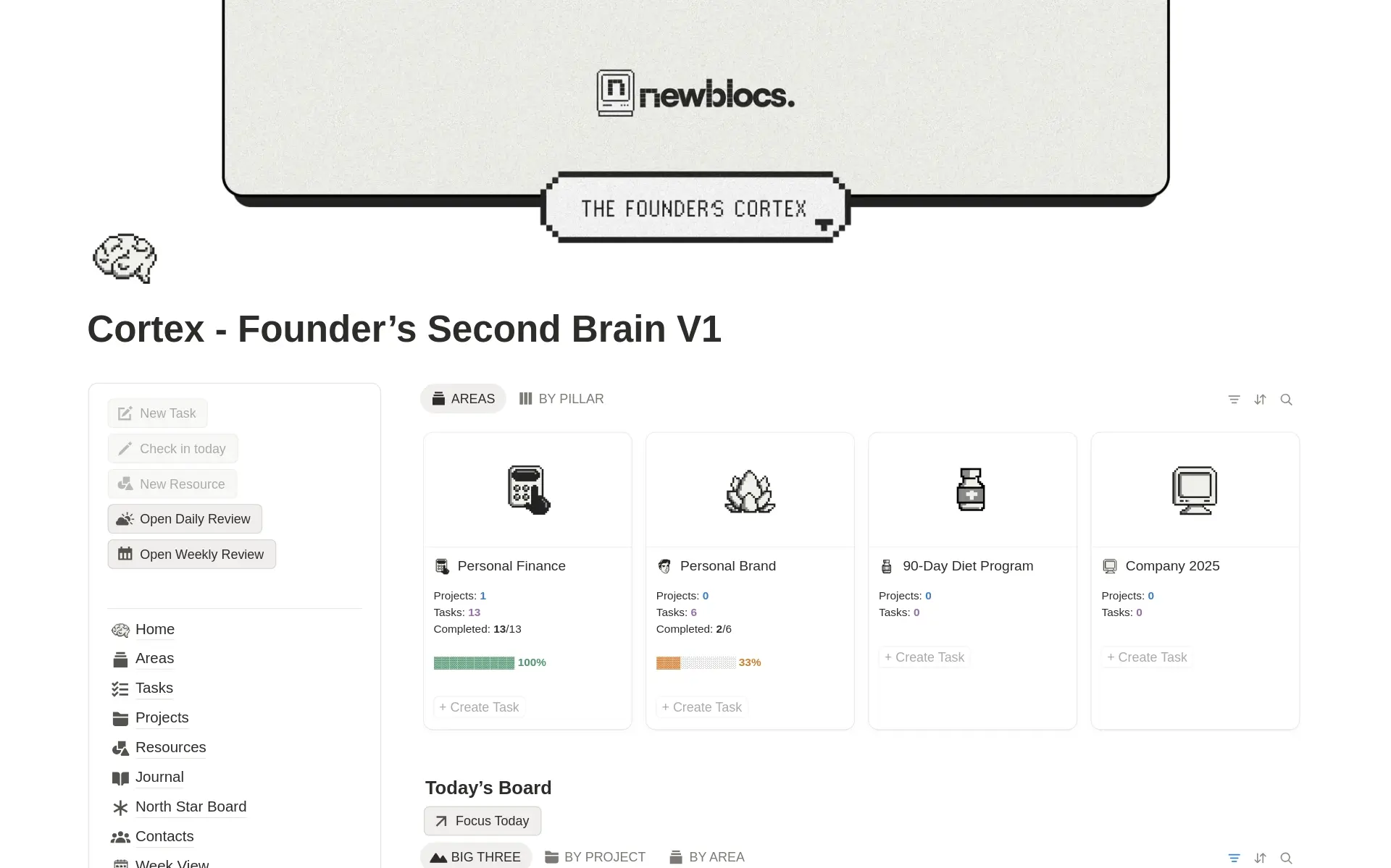 A template preview for Cortex - Founder's Second Brain