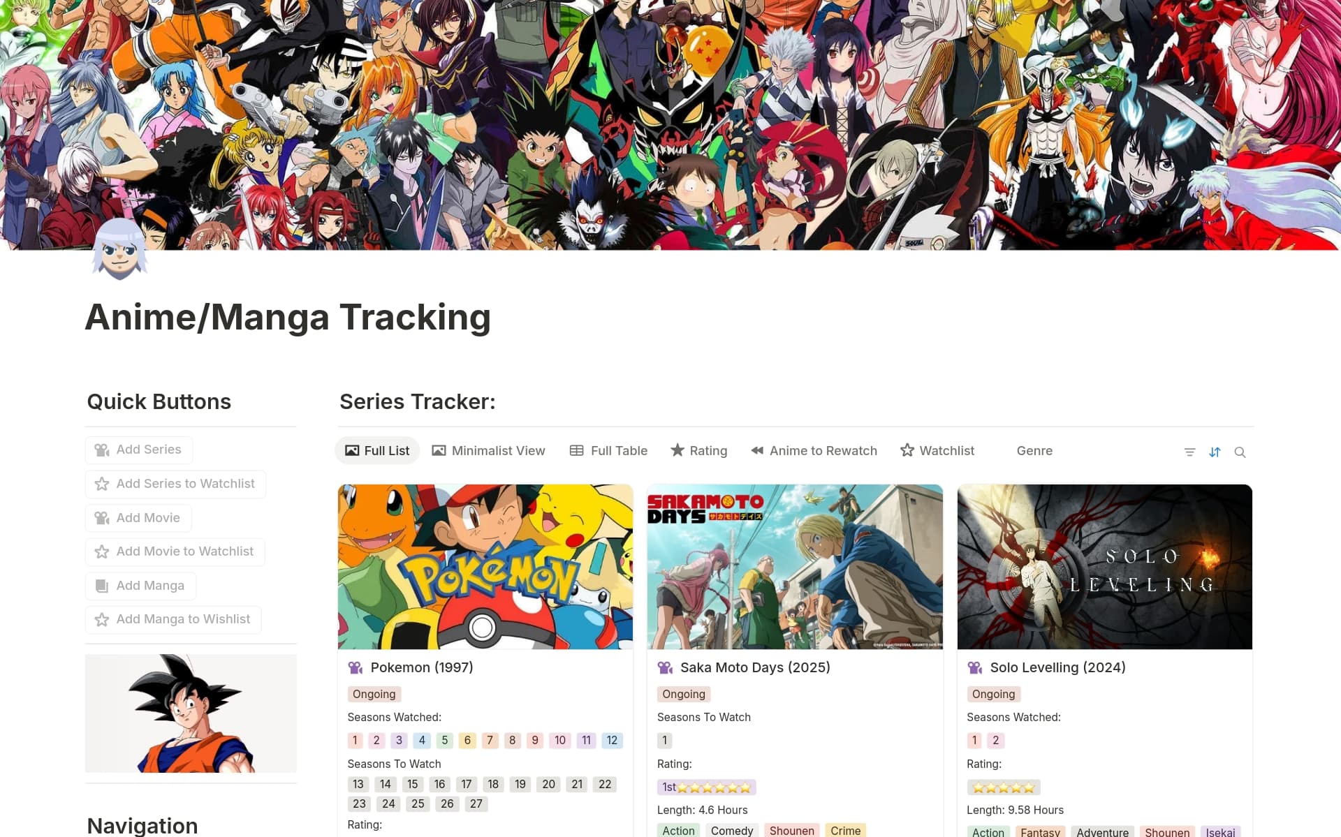 Anime Manga Tracker Template by Hyawolf Notion Marketplace