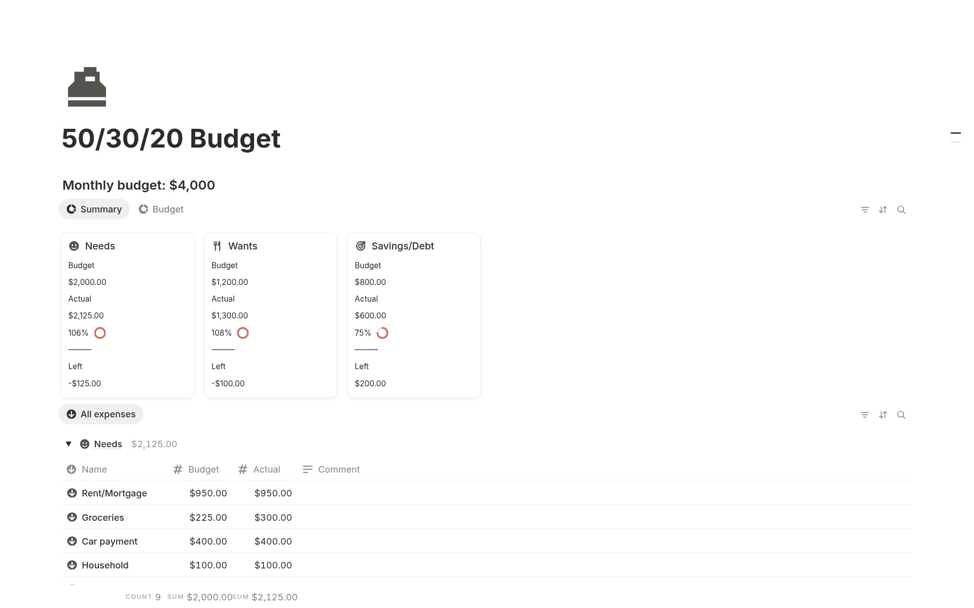 A template preview for 50/30/20 Budget