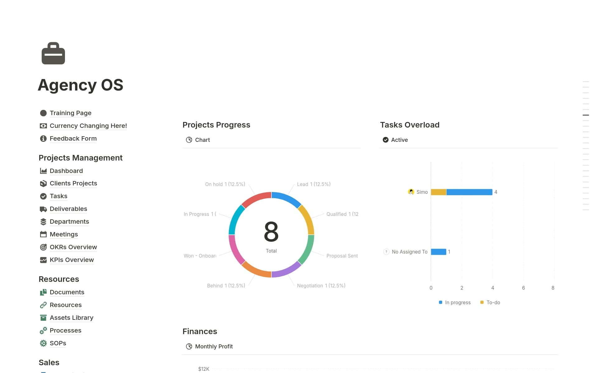 Notion Agency Kit Lifetime Subscription (2025): Transformative Deal