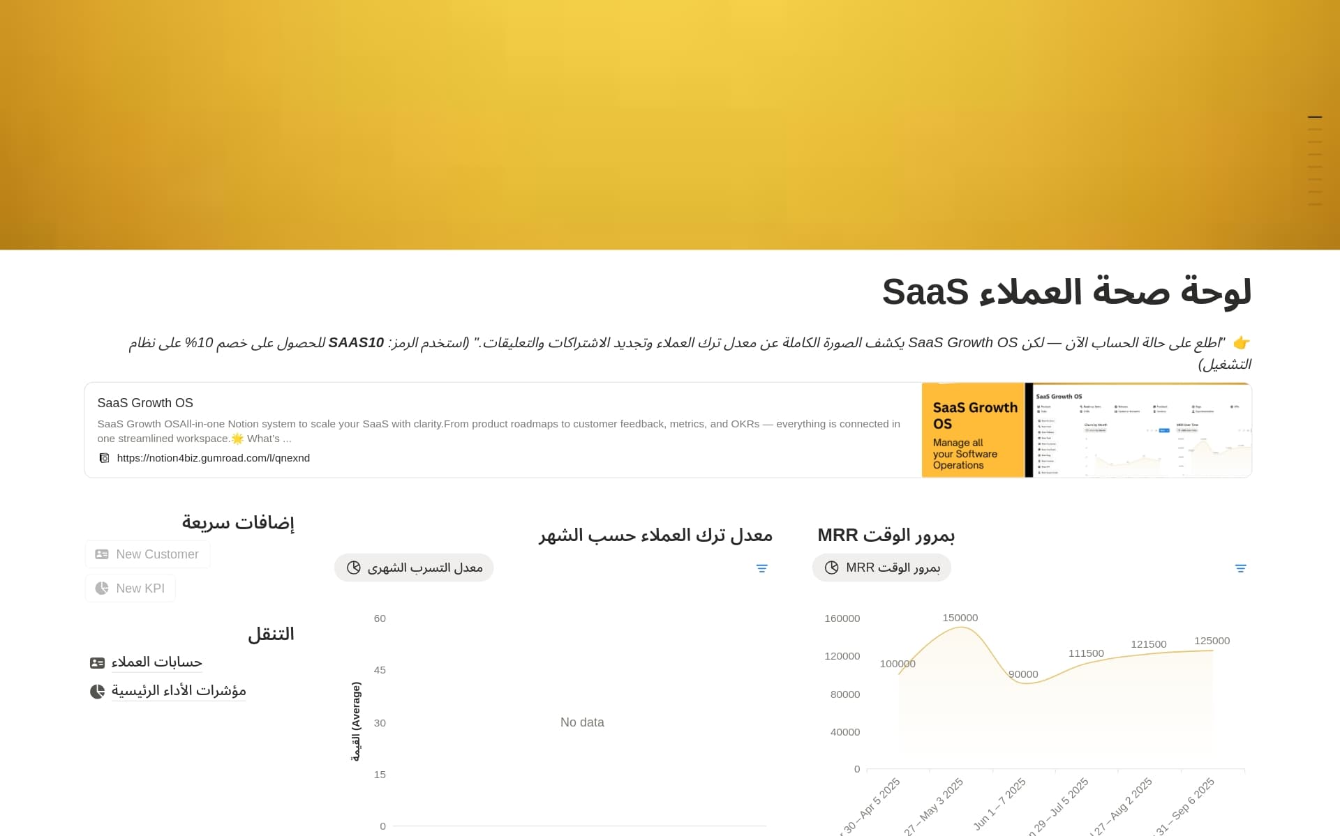 معاينة قالب لوحة صحة العملاء SaaS