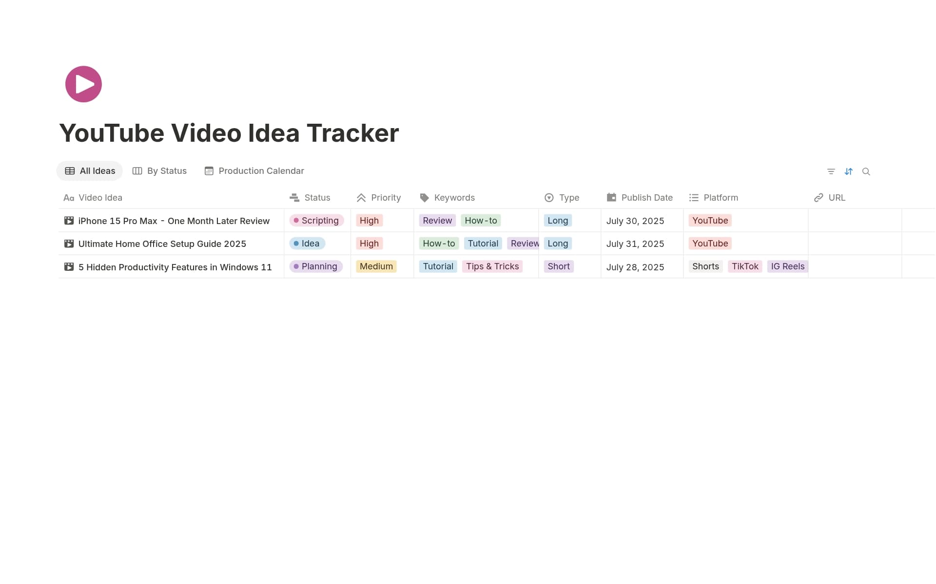 Uma prévia do modelo para YouTube Video Idea Tracker