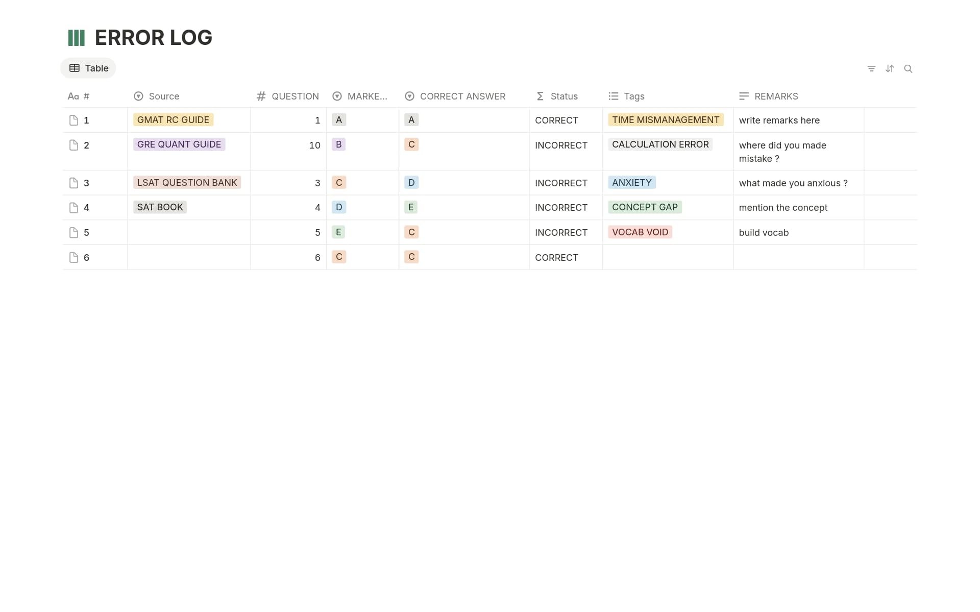 A template preview for ERROR LOG