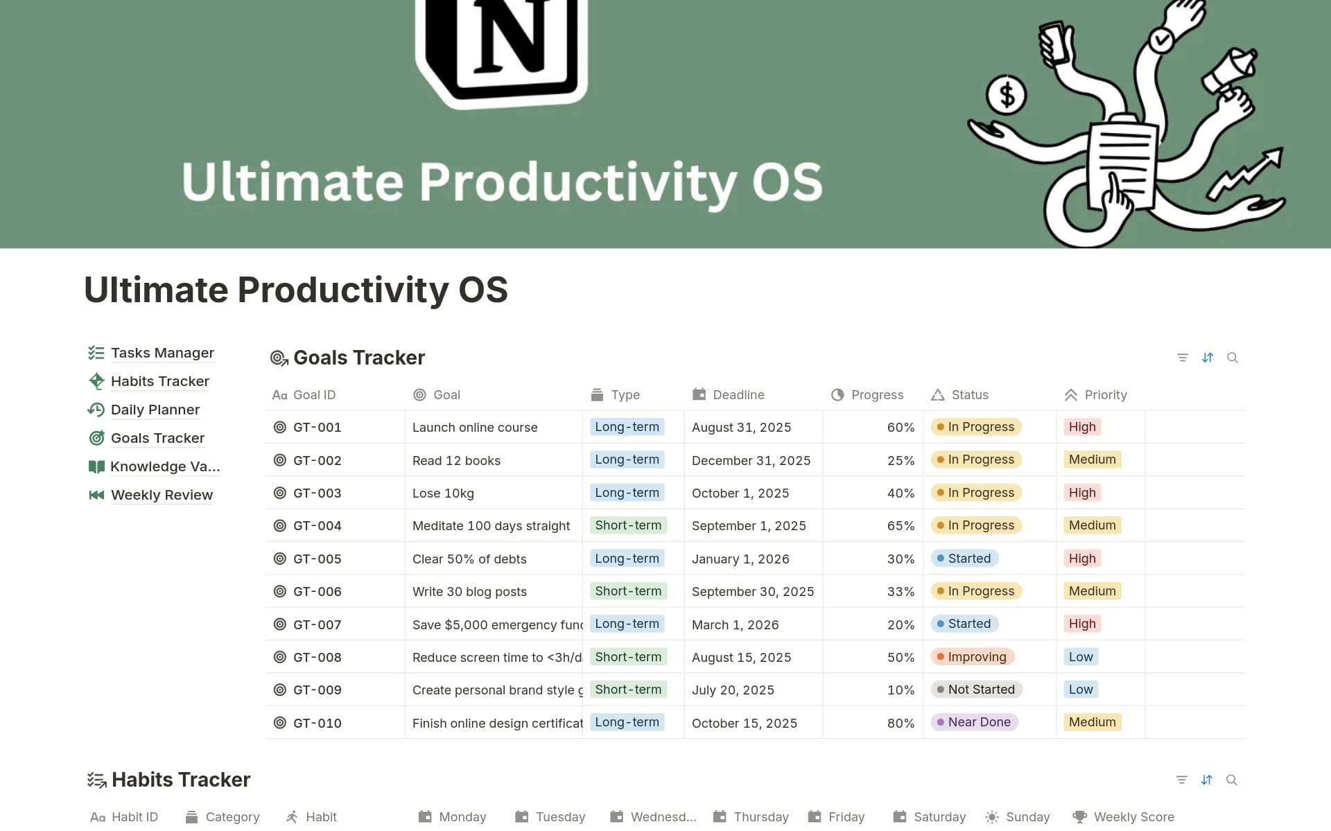 A template preview for Ultimate Productivity OS - Get your Goal
