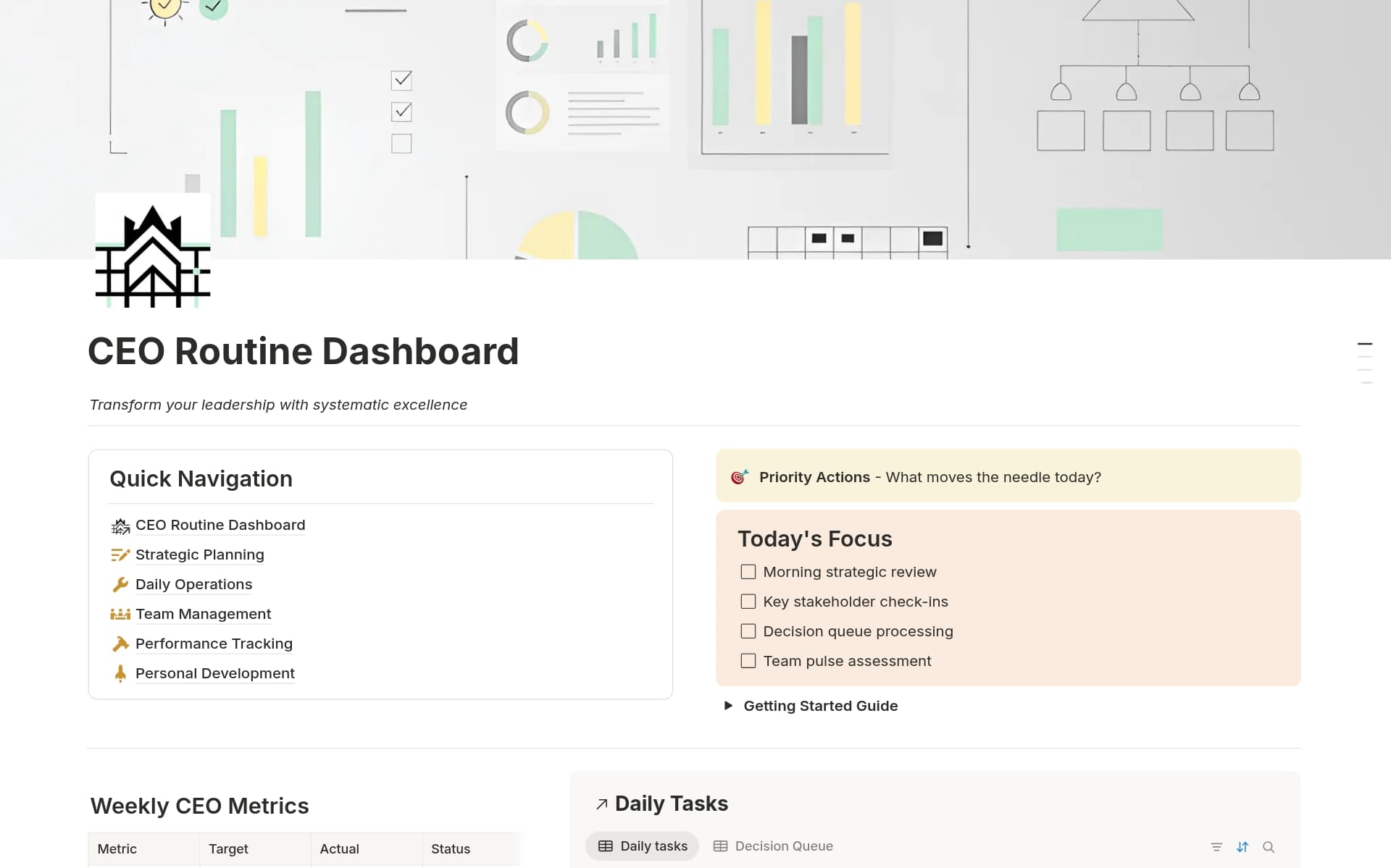 A template preview for CEO Routine Dashboard