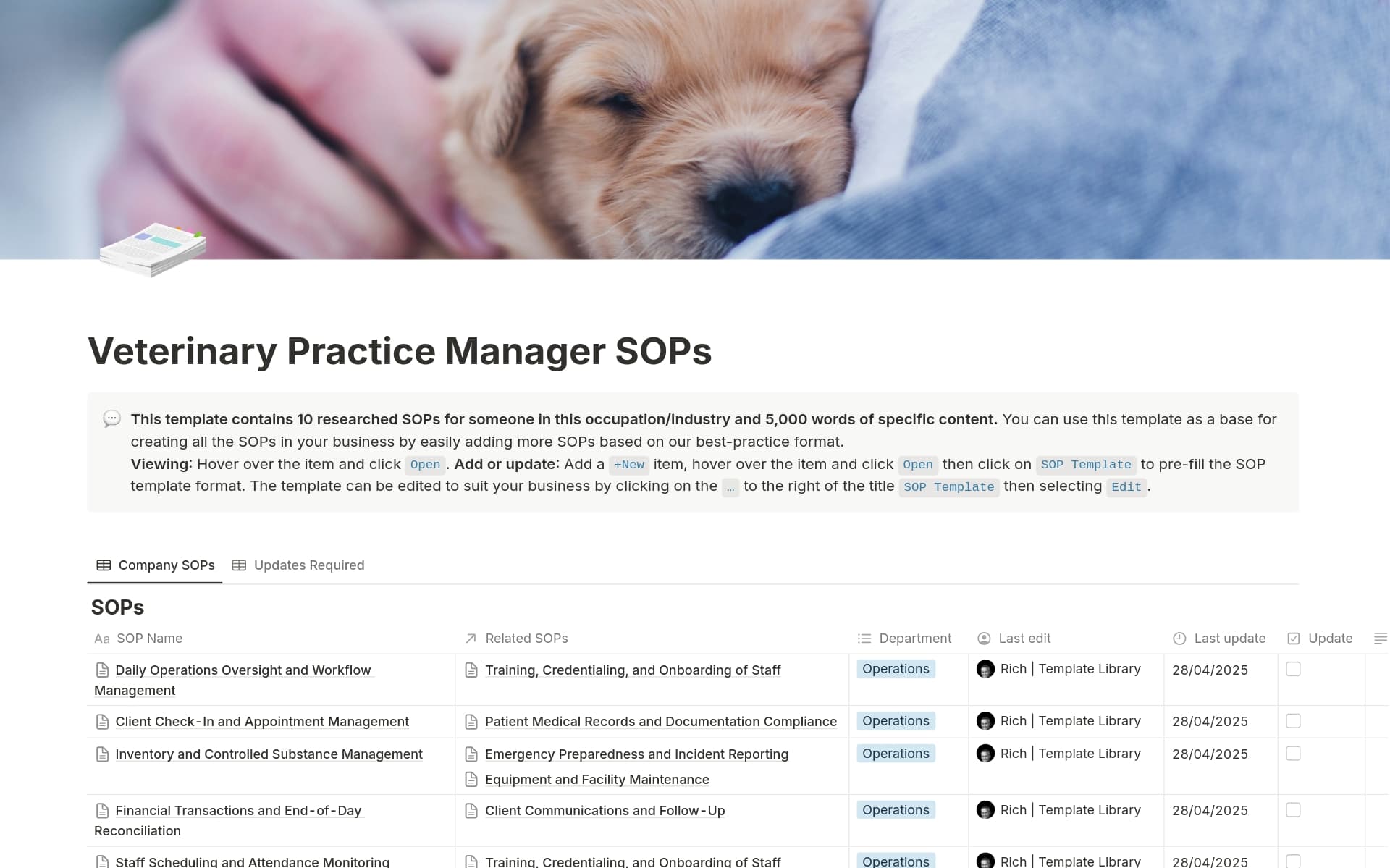 A template preview for Veterinary Practice Manager SOPs