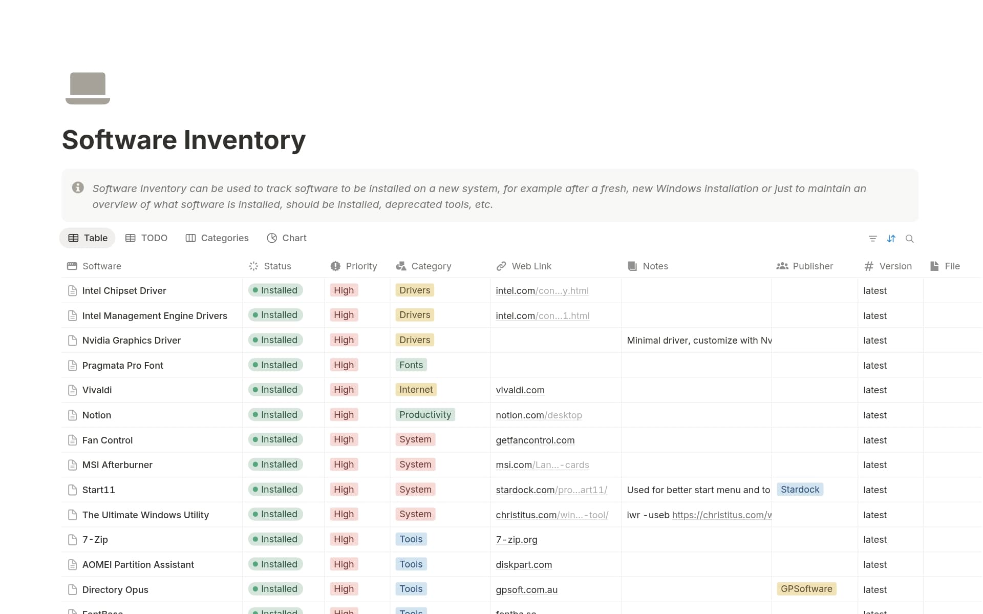 A template preview for Software Inventory