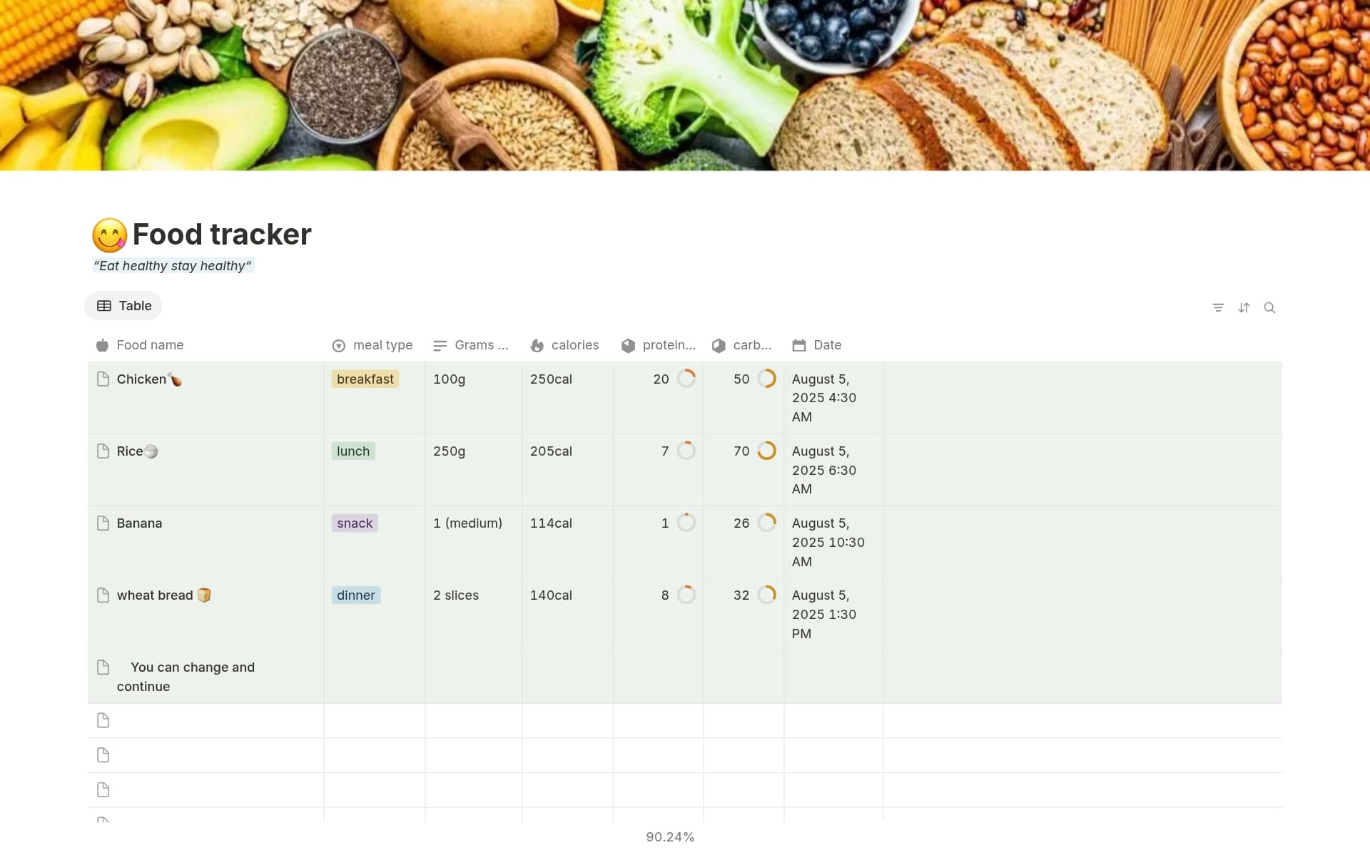 A template preview for Food tracker