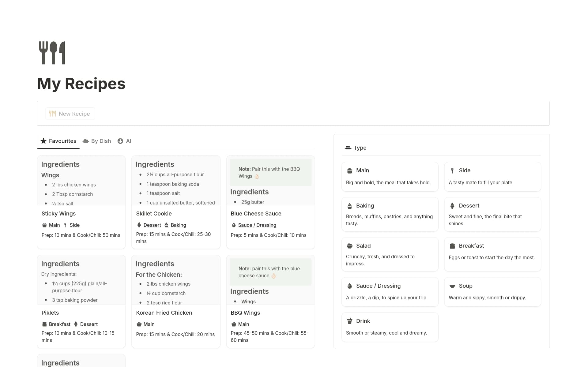 A template preview for My Recipes
