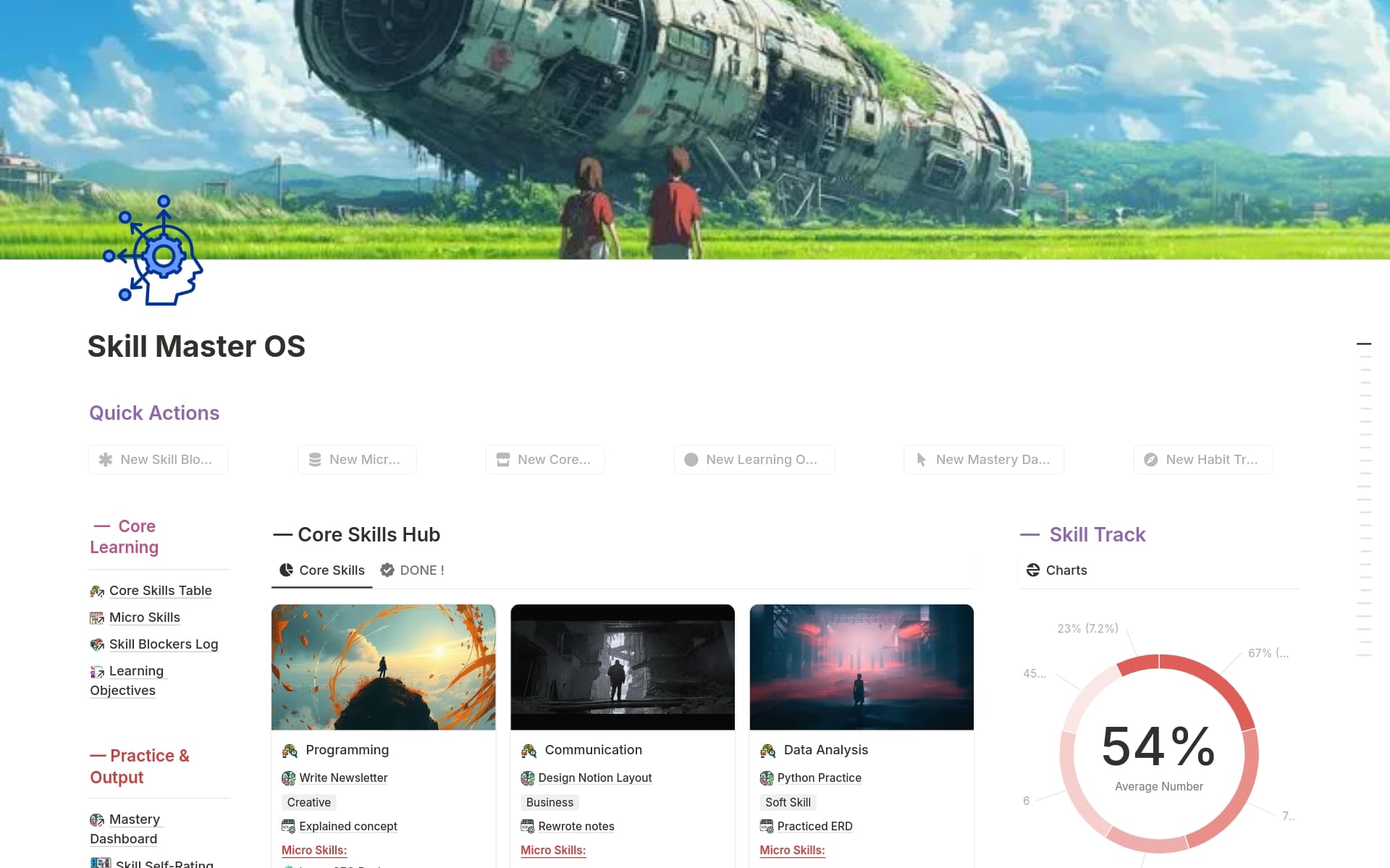 A template preview for Skill Master OS