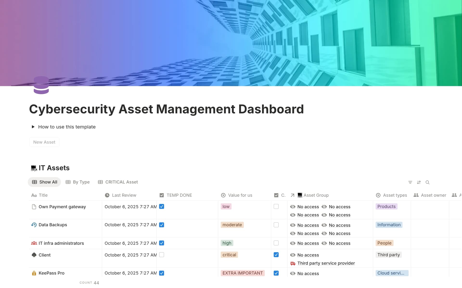 A template preview for Cybersecurity Journey - Asset Inventory