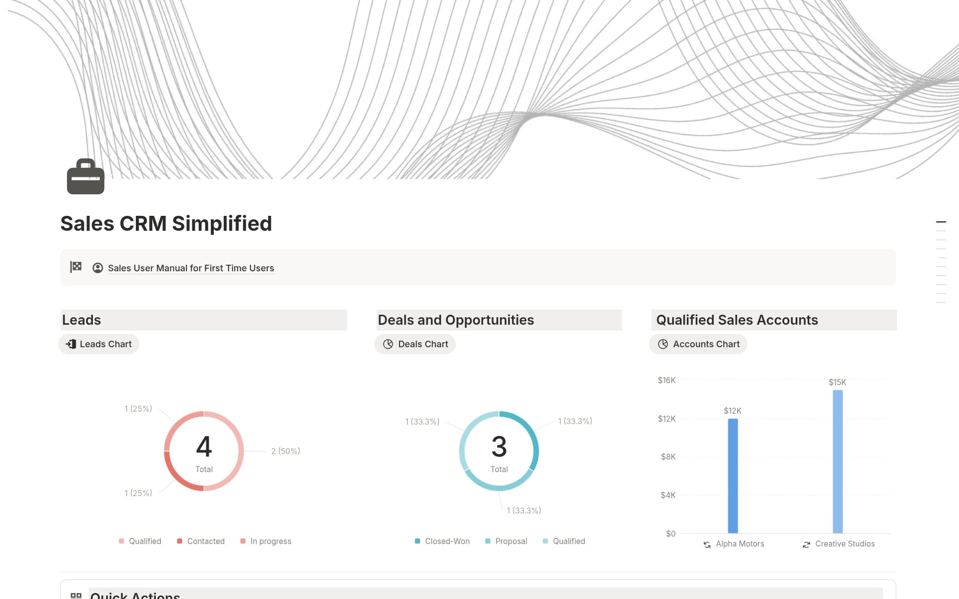 A template preview for Sales CRM for Business