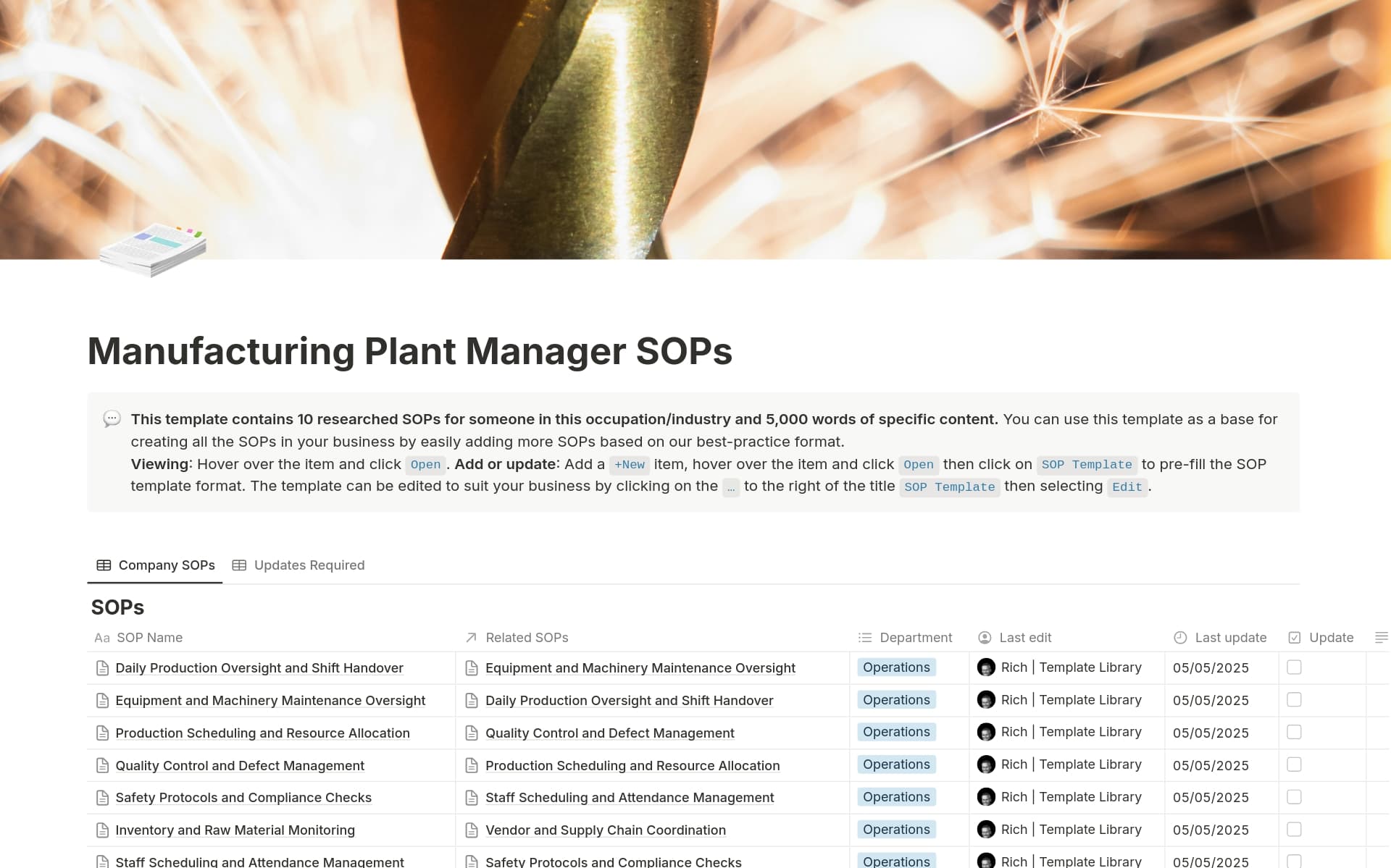 A template preview for Manufacturing Plant Manager SOPs