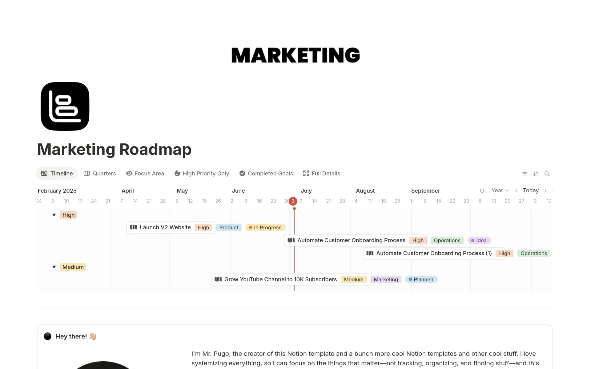 A template preview for Marketing Roadmap