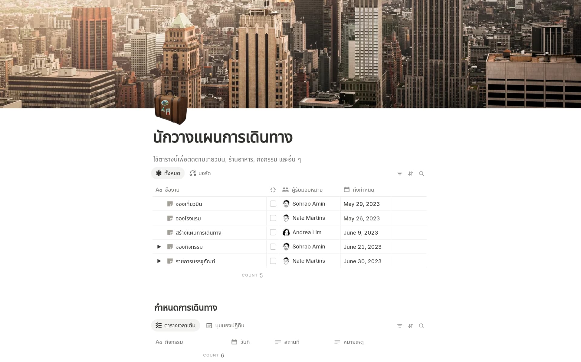 ภาพสำหรับ put-it-on-the-map