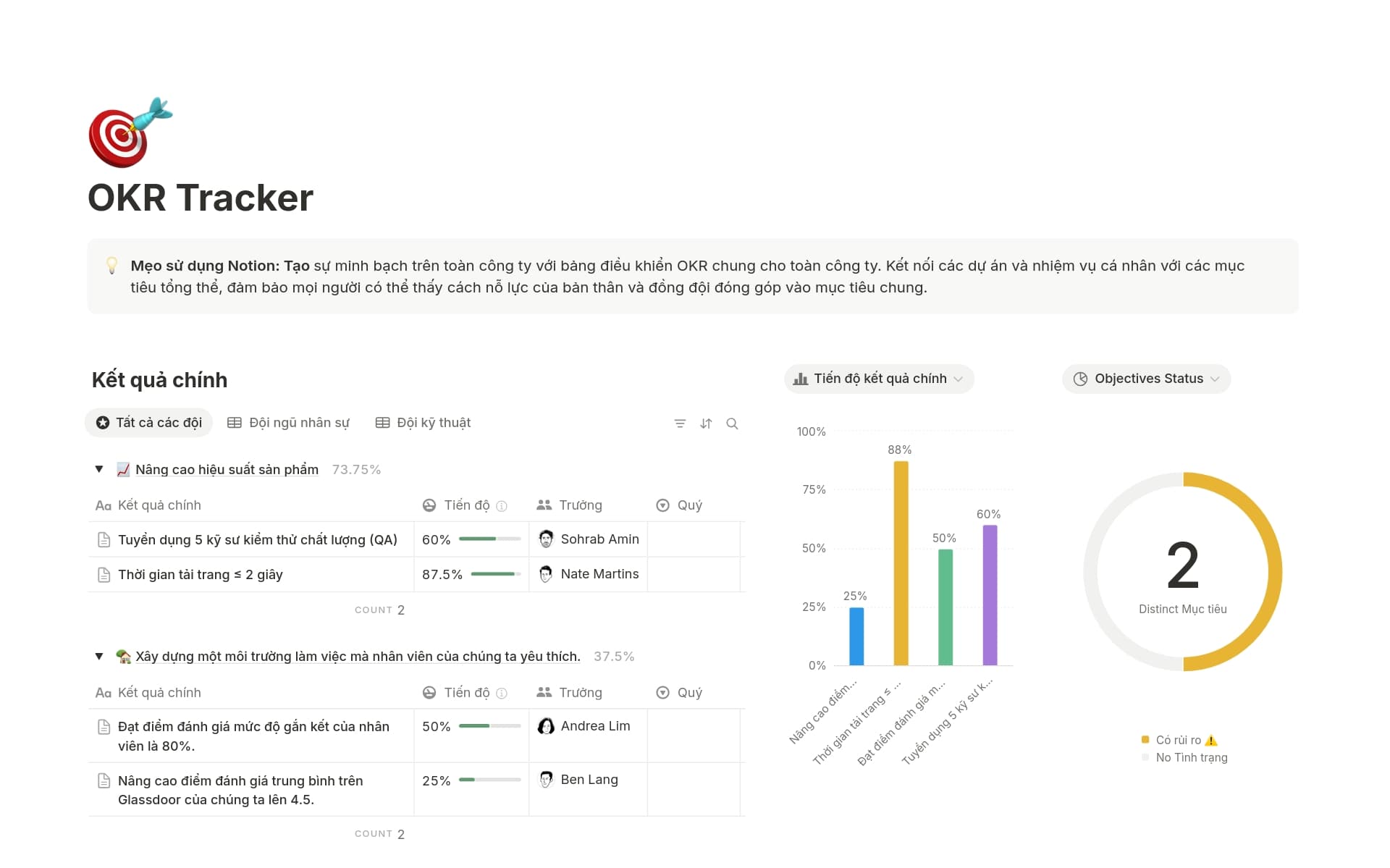 Xem trước mẫu cho Mục tiêu & Key Results Tracker