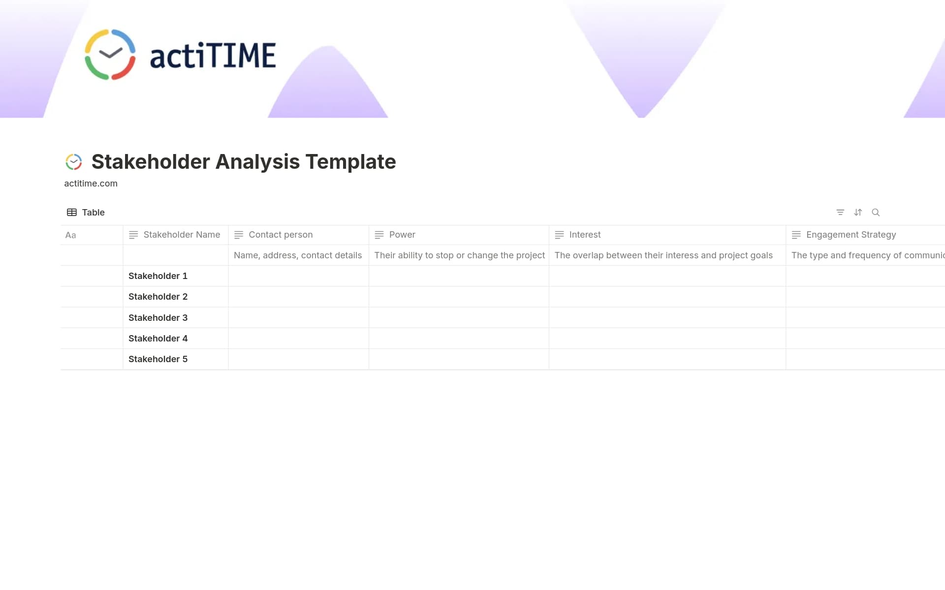 Identify, categorize, and evaluate key stakeholders in your project.