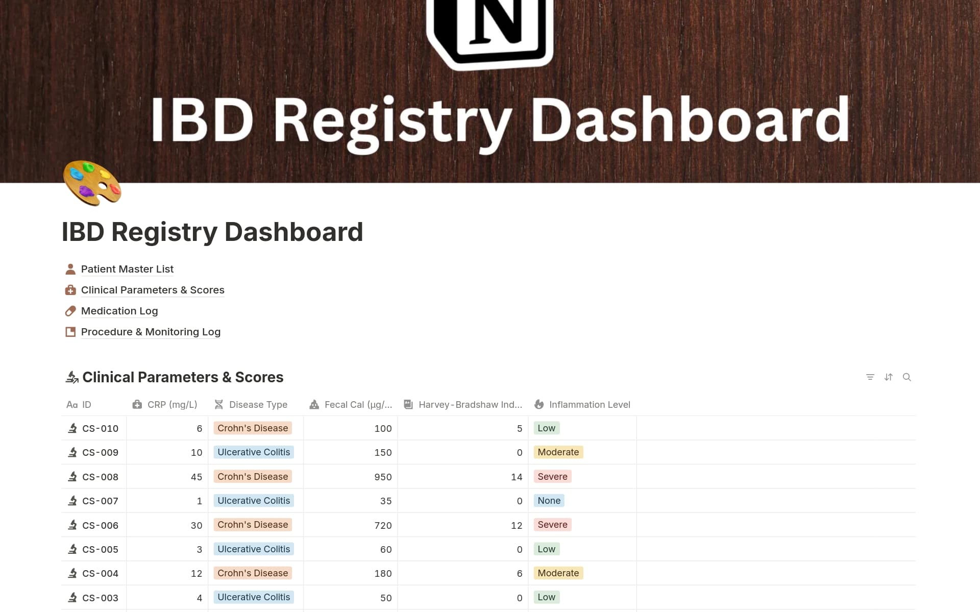 A template preview for IBD Registry Dashboard