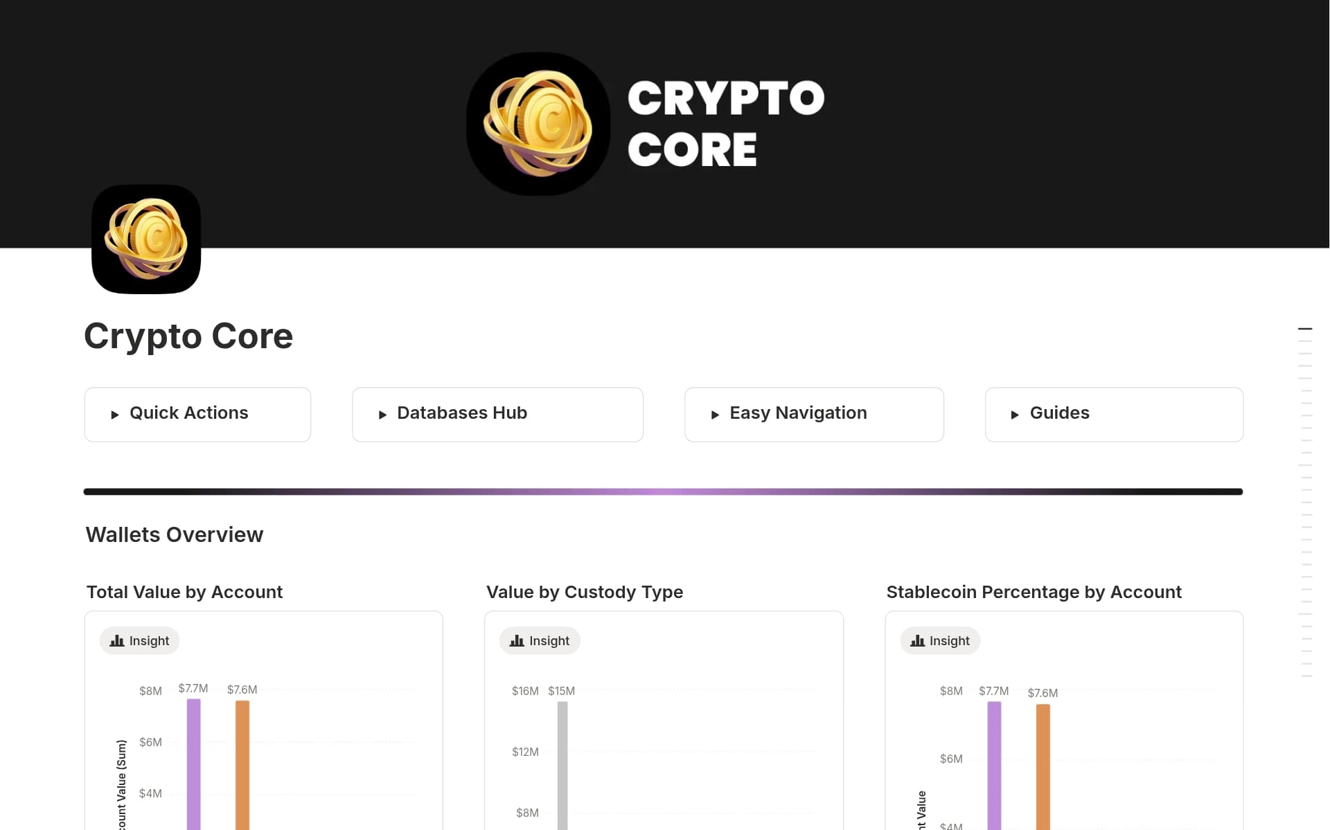 Crypto Core template preview