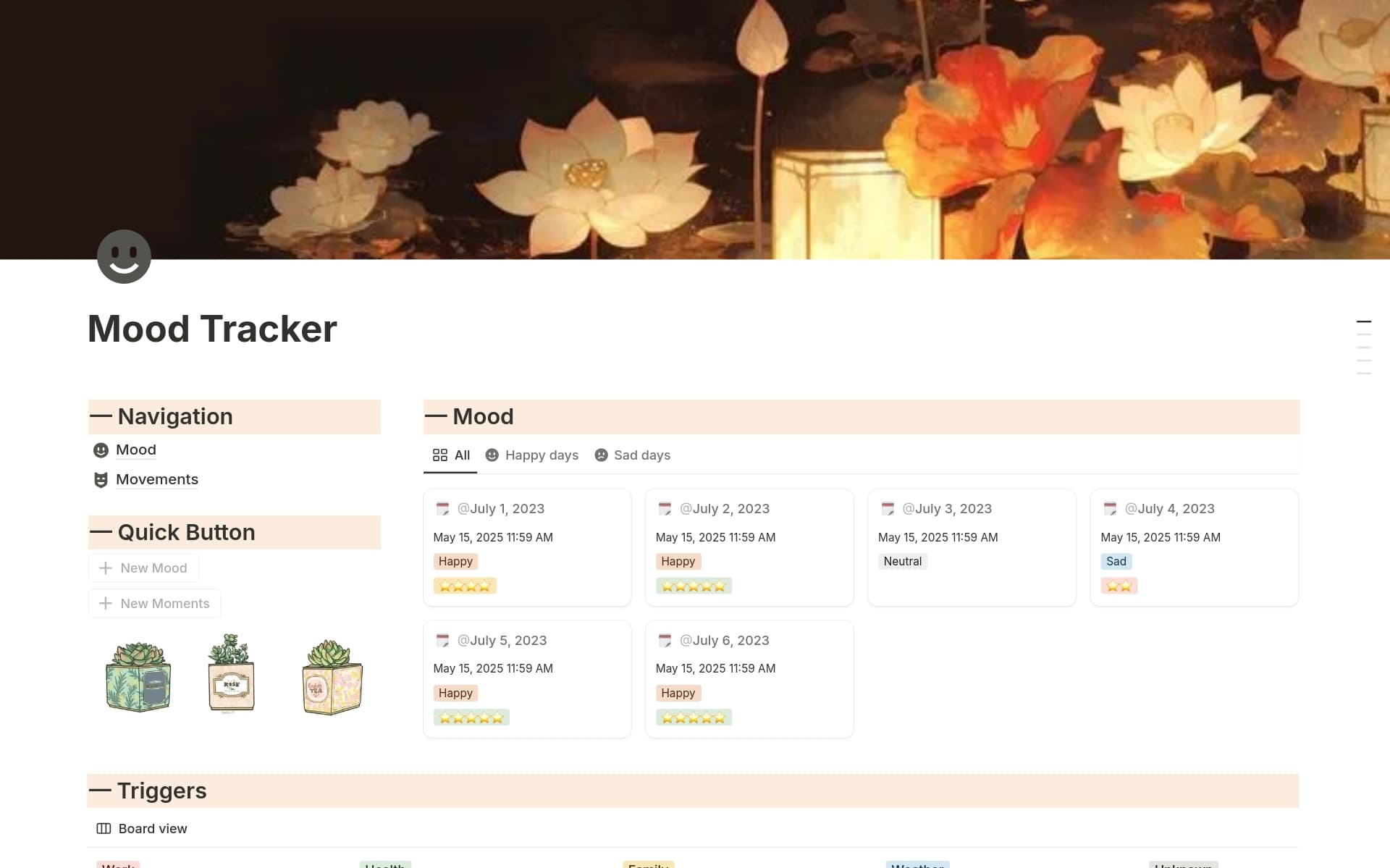 A template preview for Mood Tracker