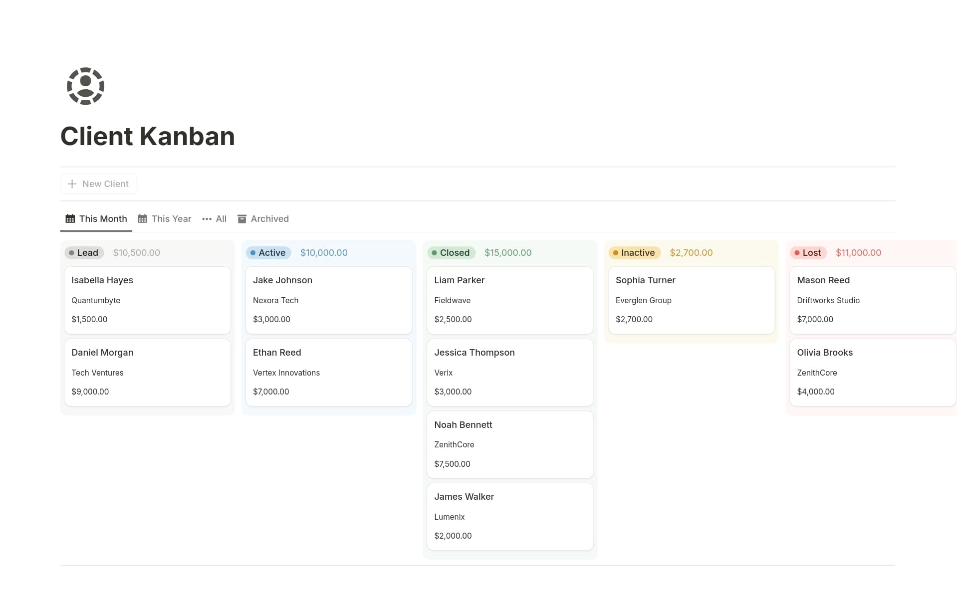 A template preview for Client Kanban