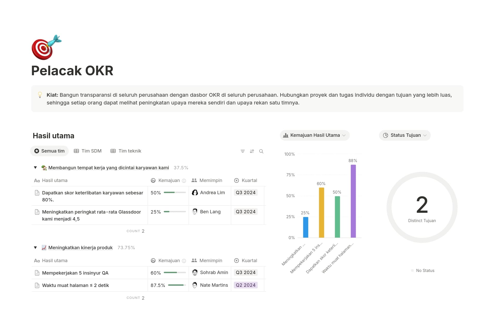 Pratinjau templat untuk Tujuan & Key Result Tracker