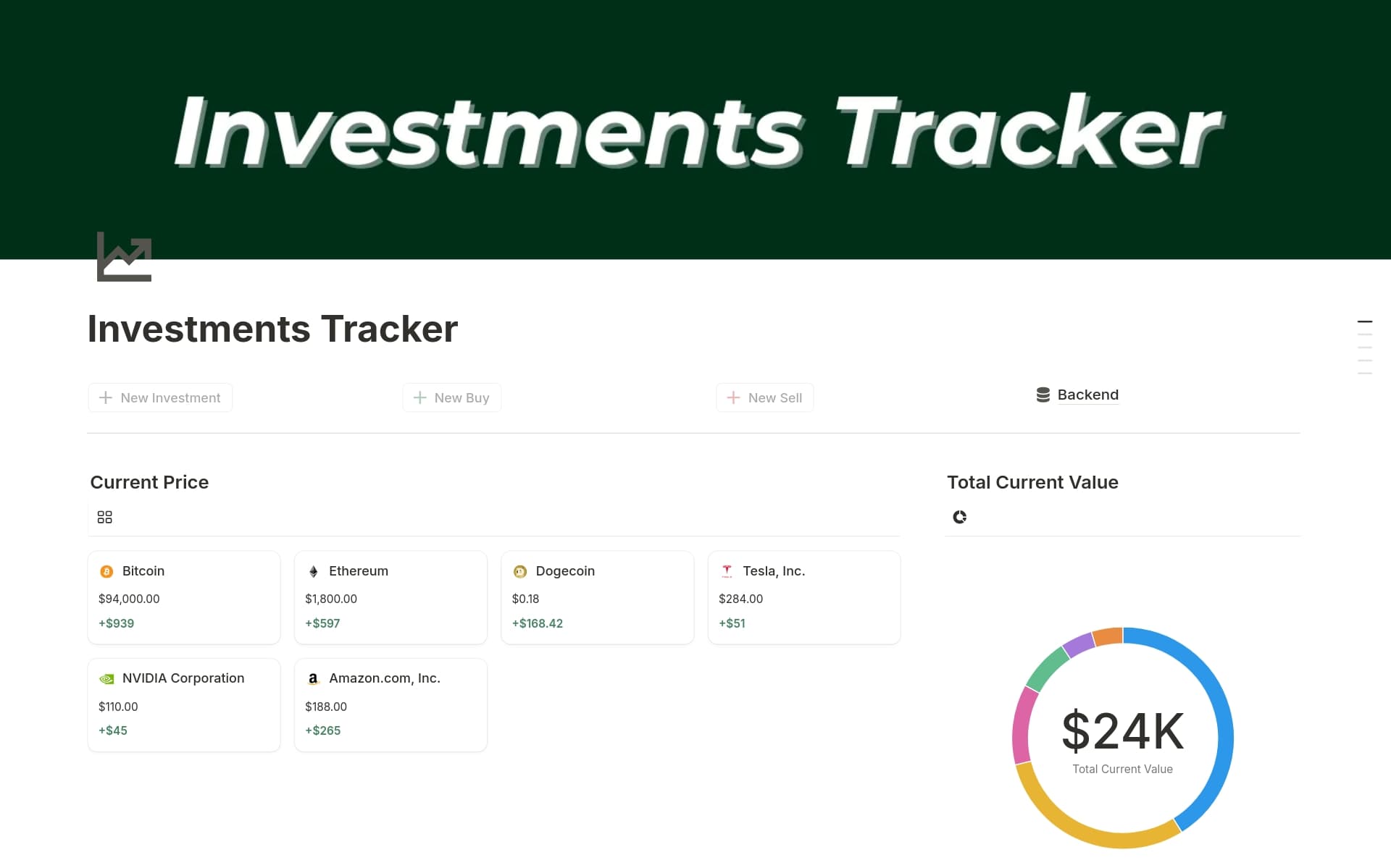 A template preview for Investments Tracker