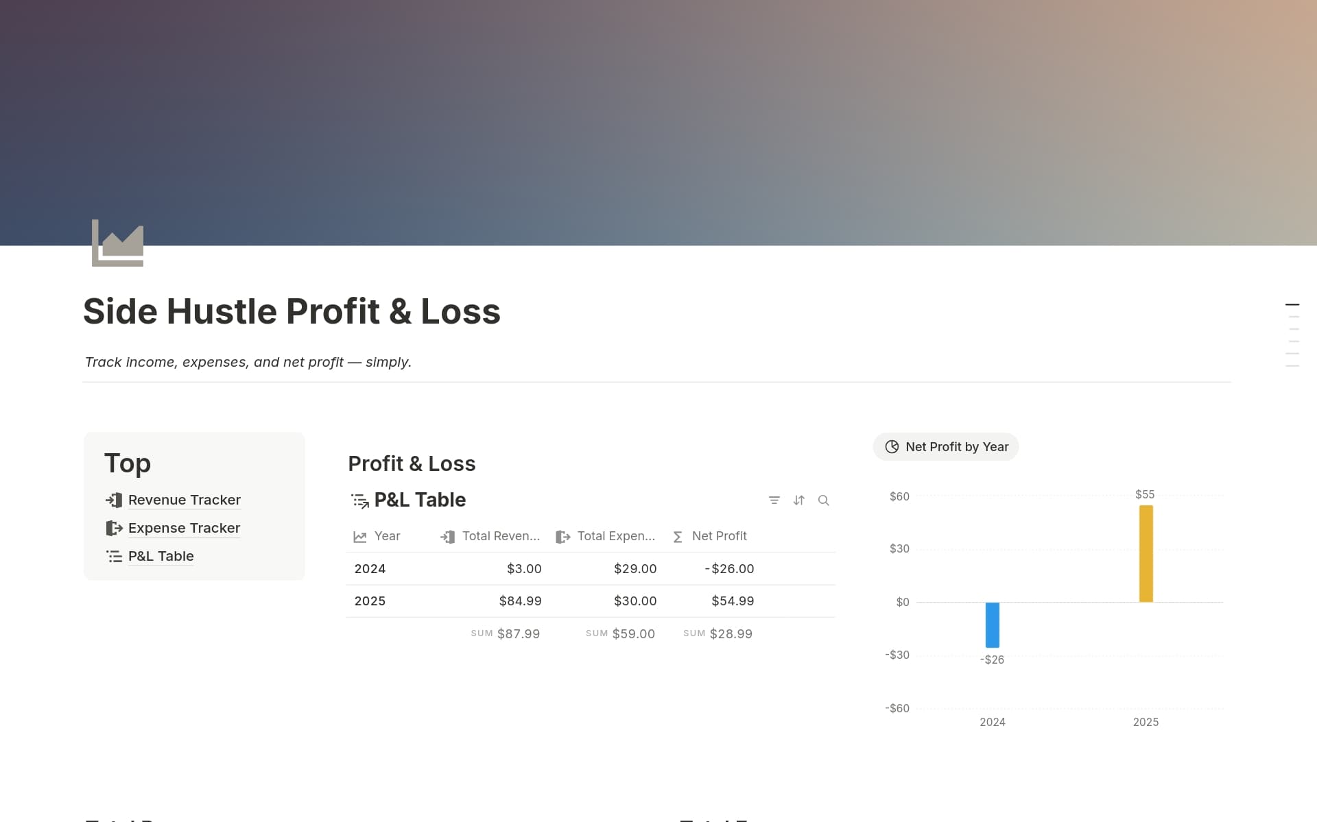 A template preview for Side Hustle Profit & Loss