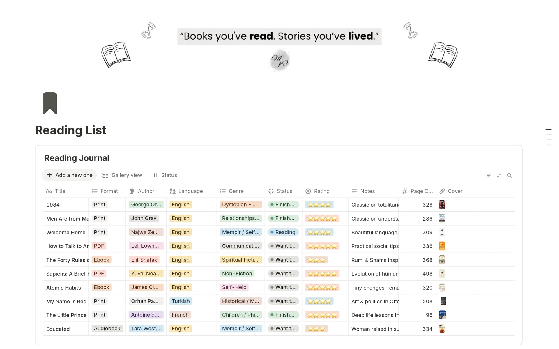 A template preview for Reading List