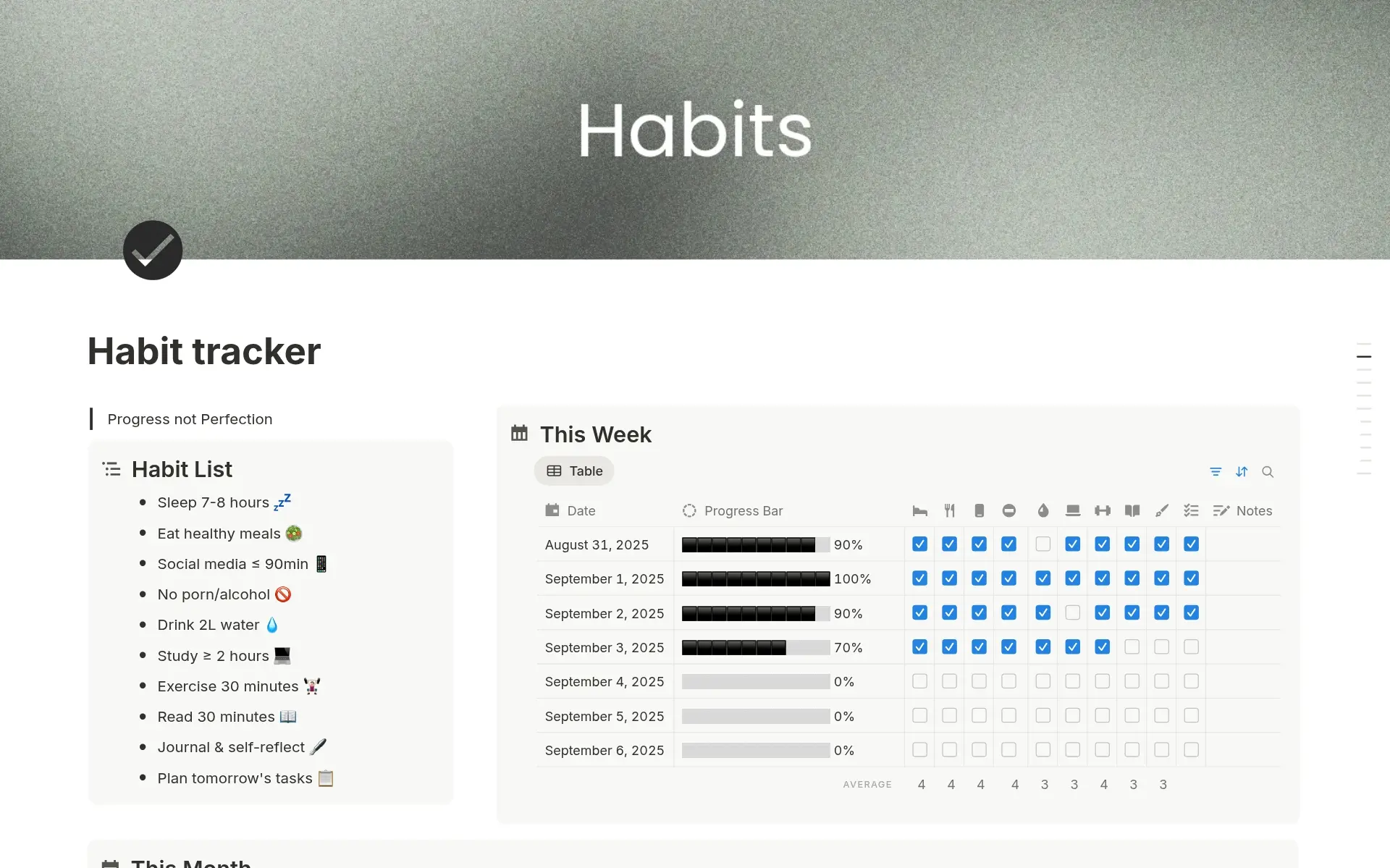 Notion Habit Tracker Template