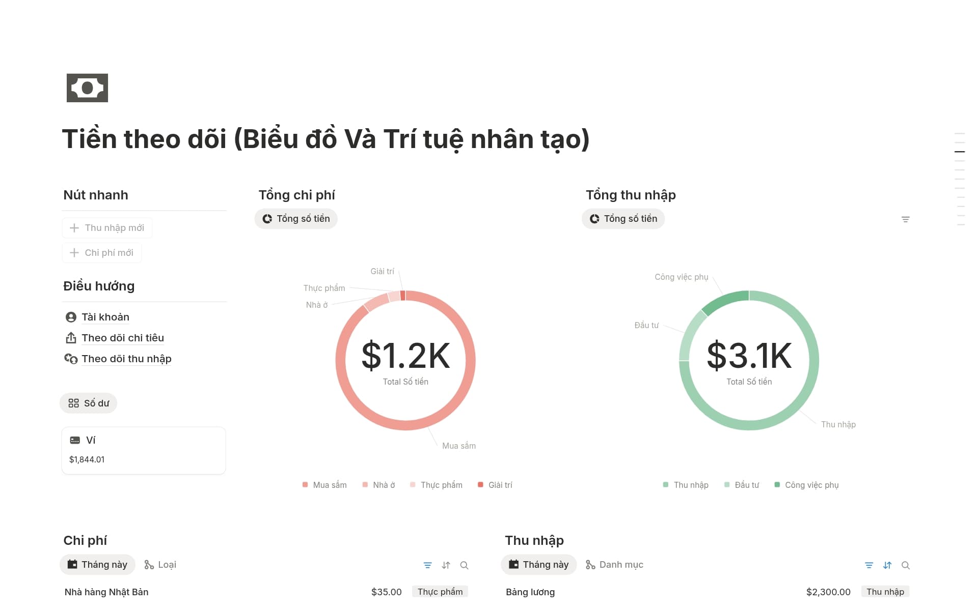 quản lý chi tiêu bằng Notion