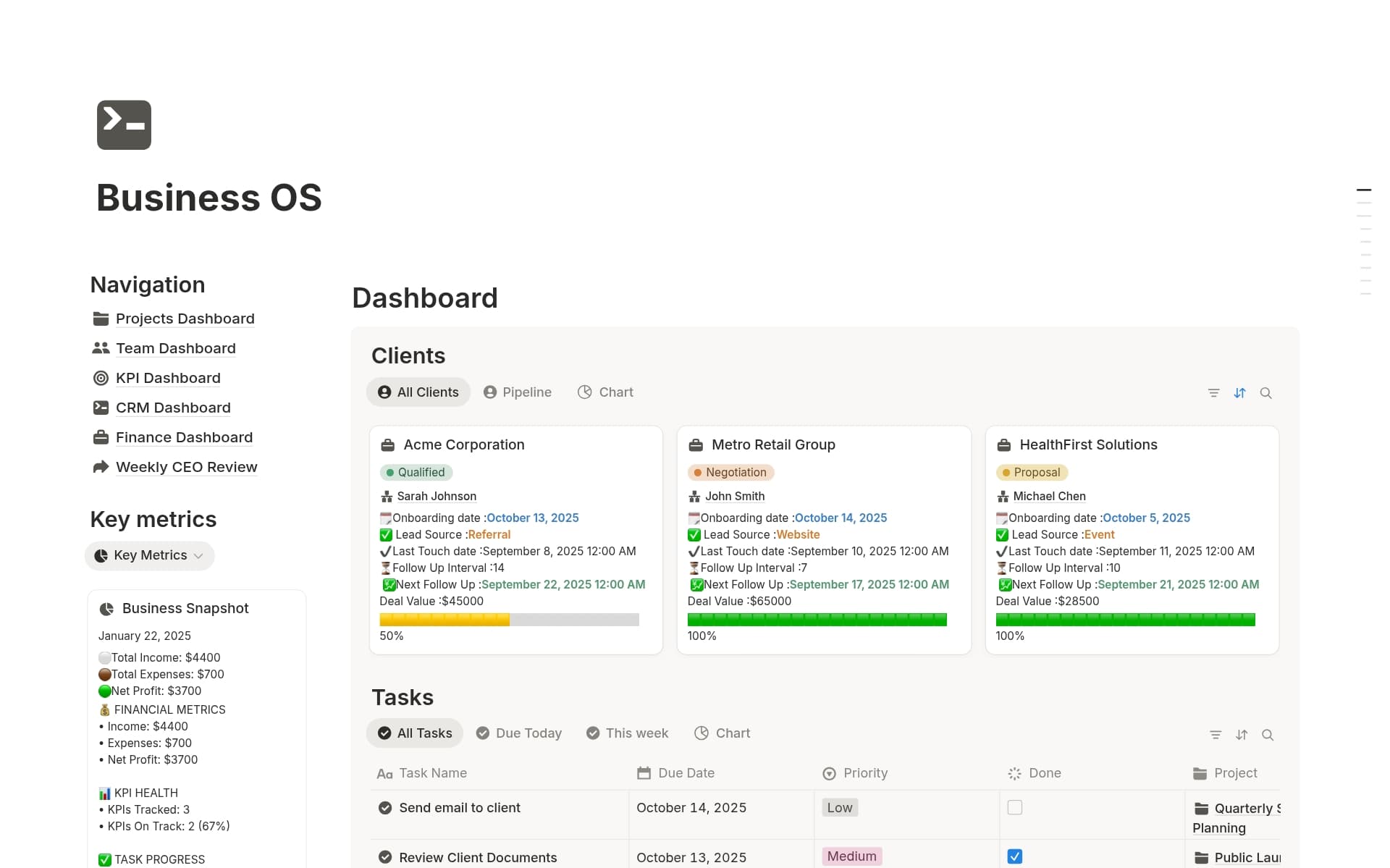 A template preview for Business OS