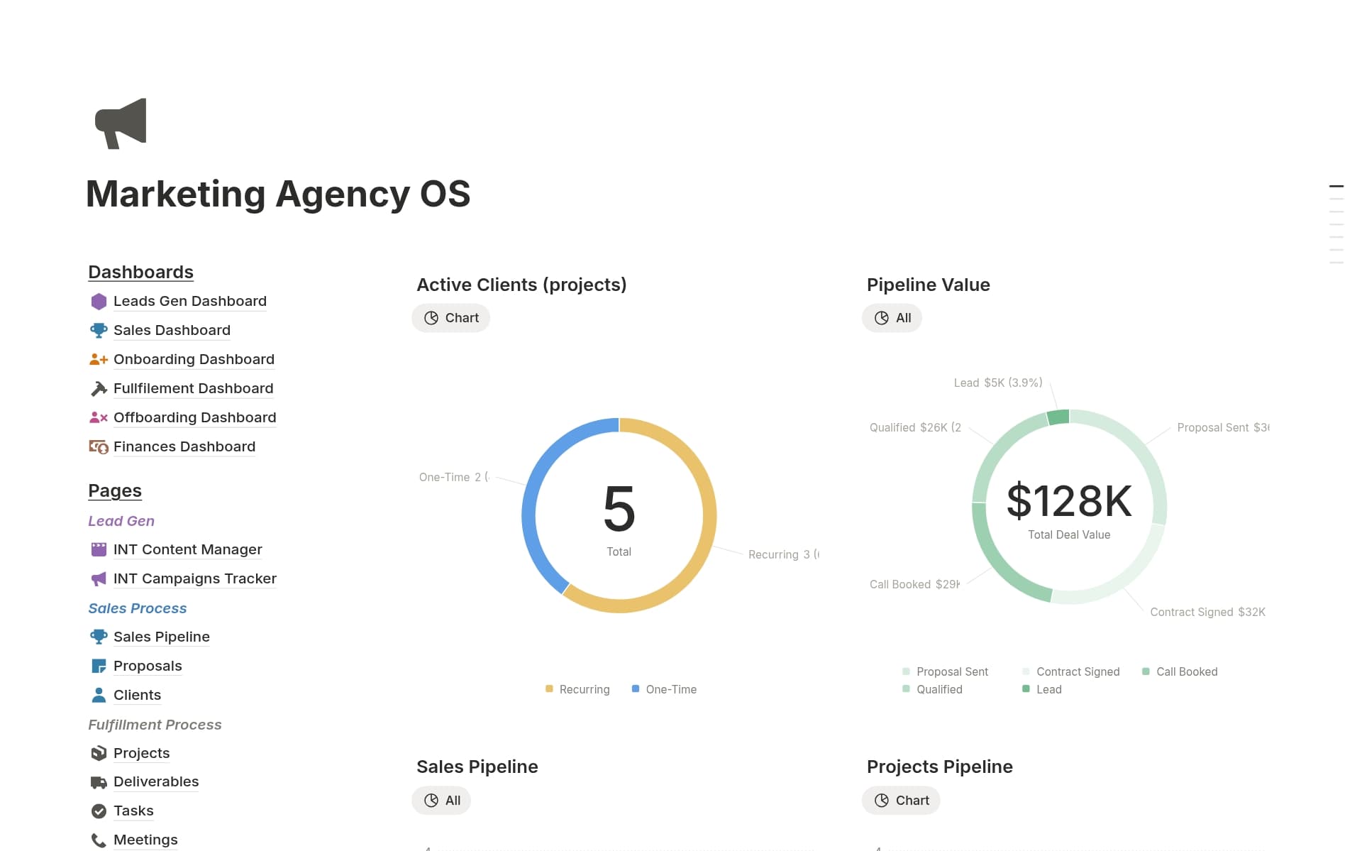 A template preview for Marketing Agency OS