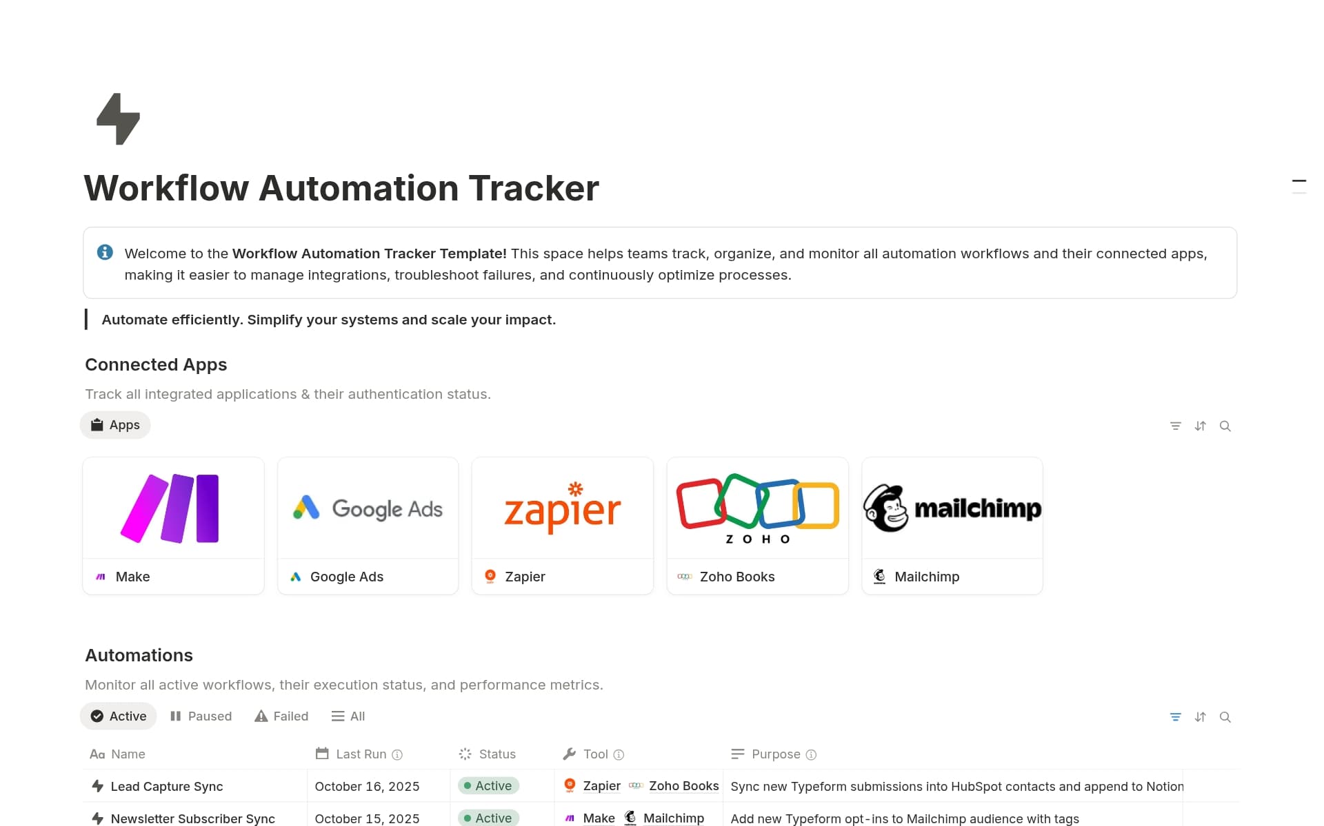 A template preview for Workflow Automation Tracker