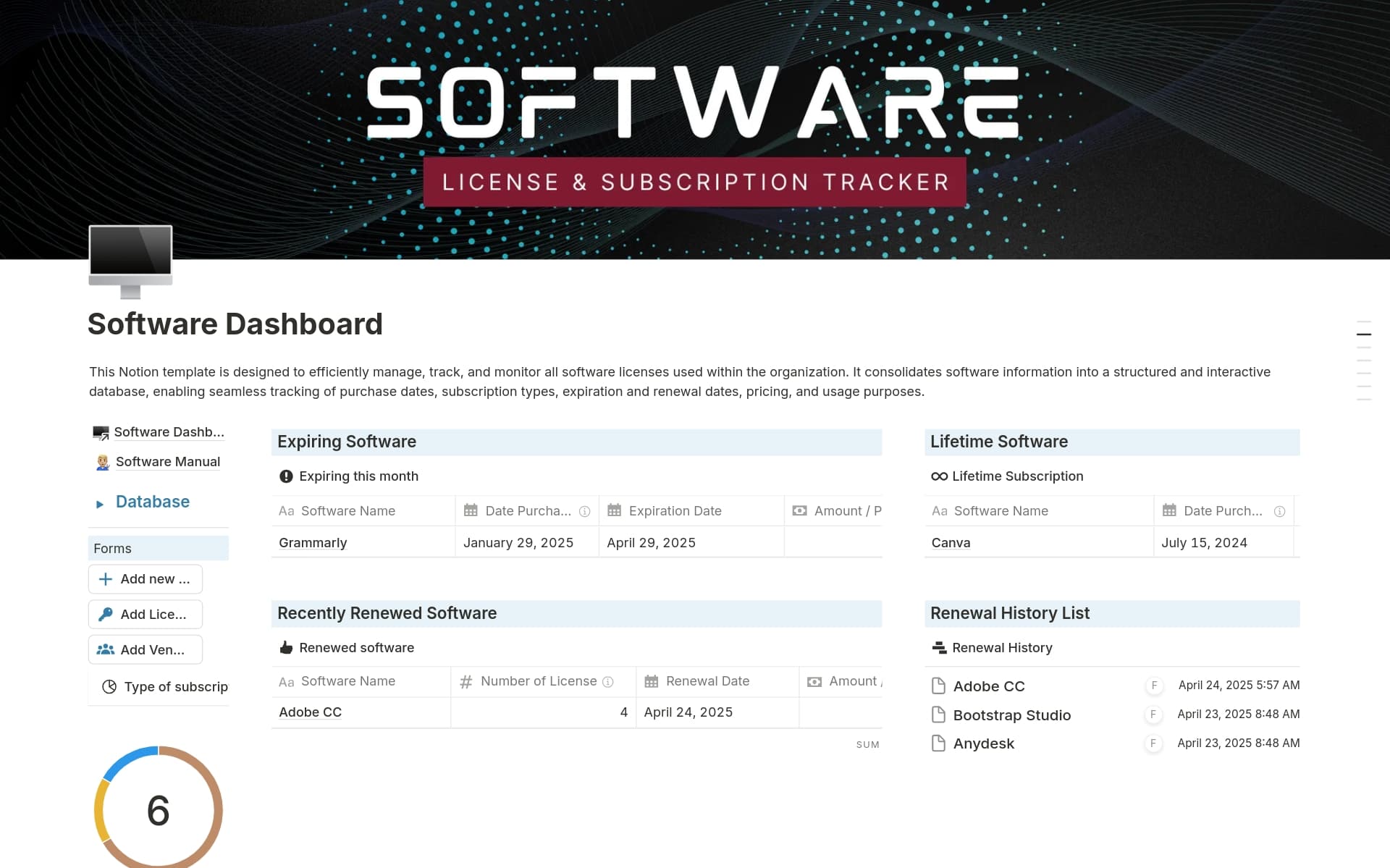 Notion Agency Kit Lifetime Subscription (2025): Transformative Deal