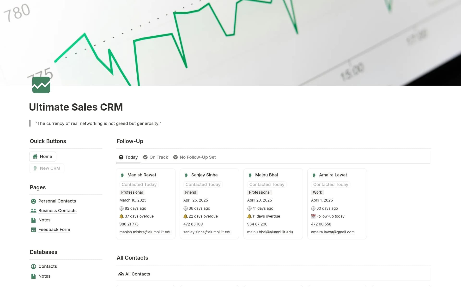 A template preview for Ultimate Sales CRM