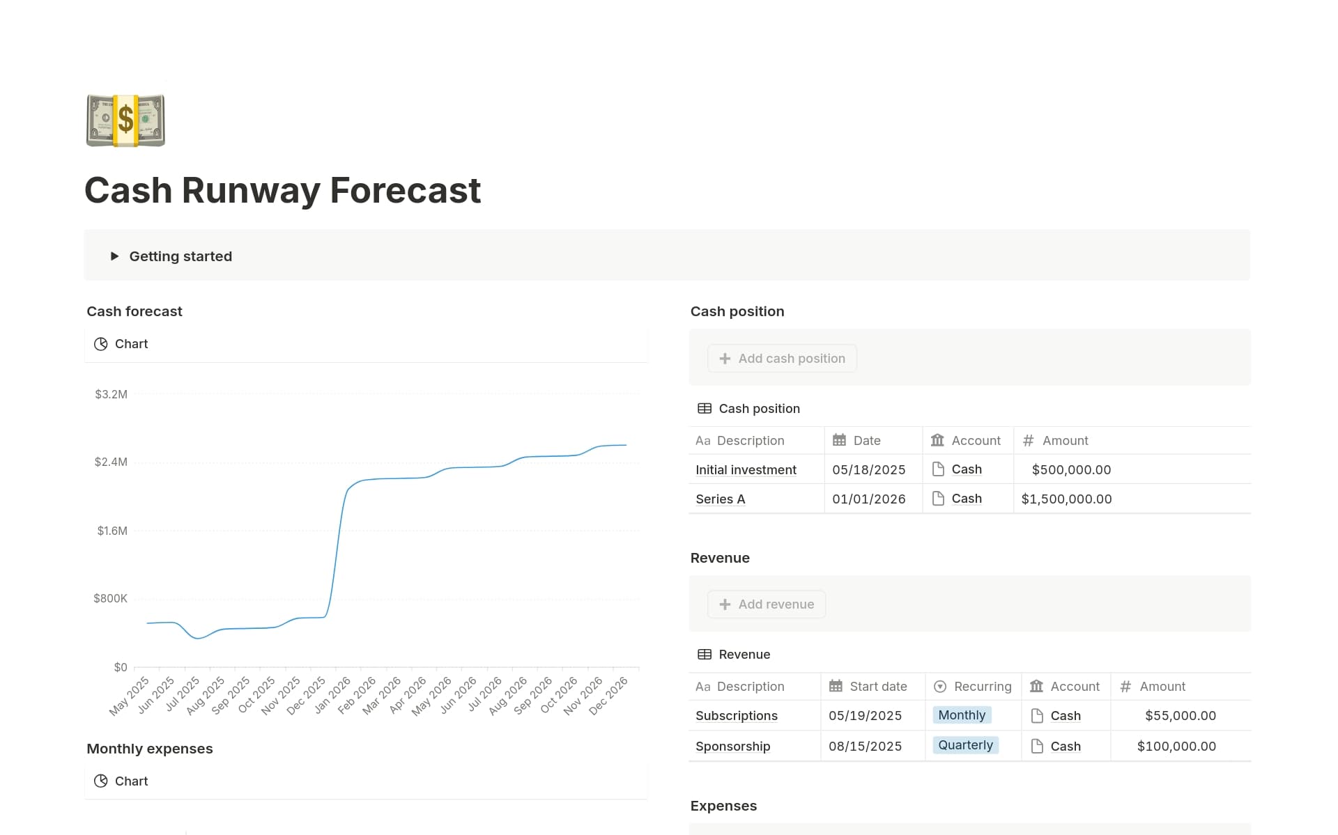A template preview for Cash Runway Forecast